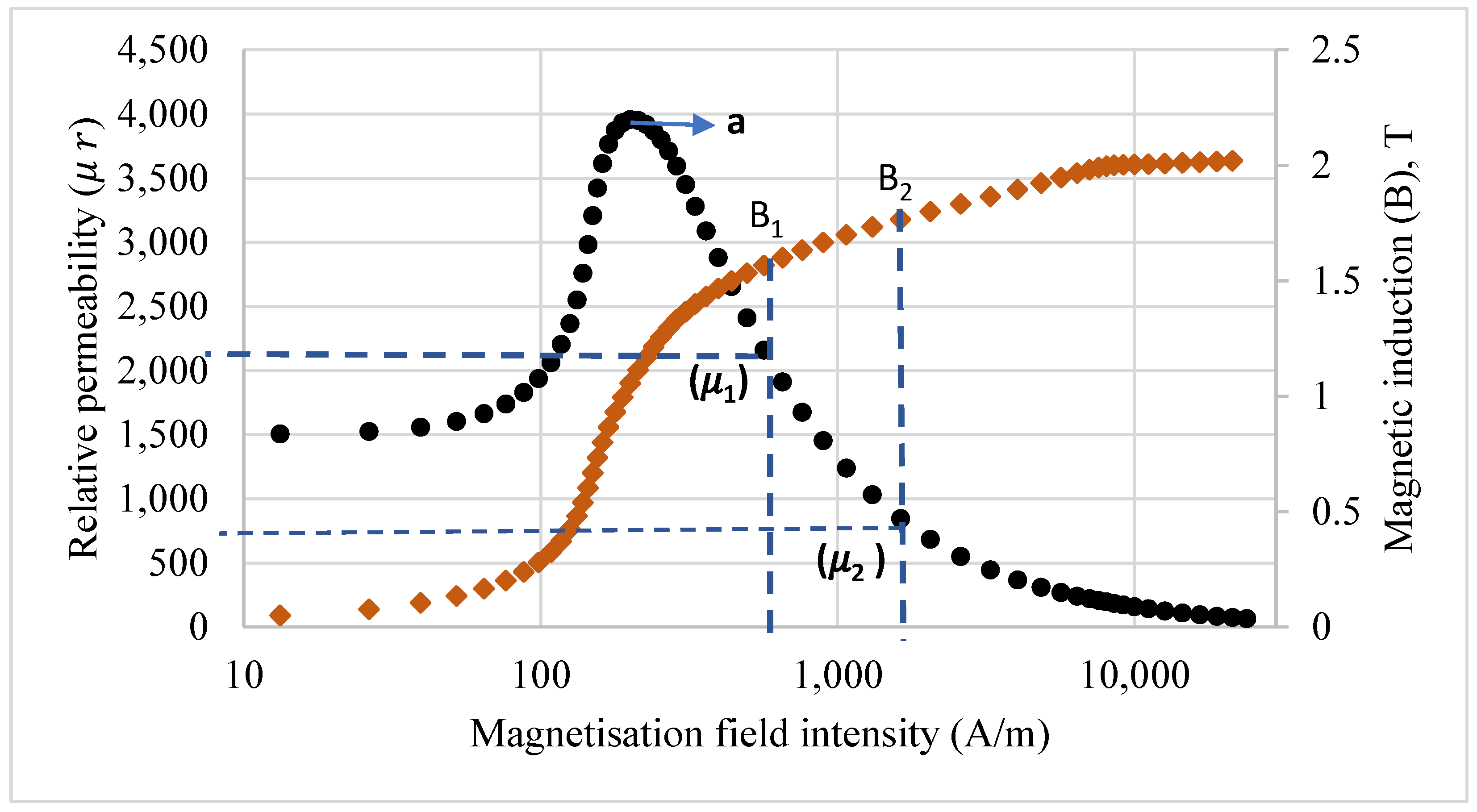 Applsci 12 01037 g001