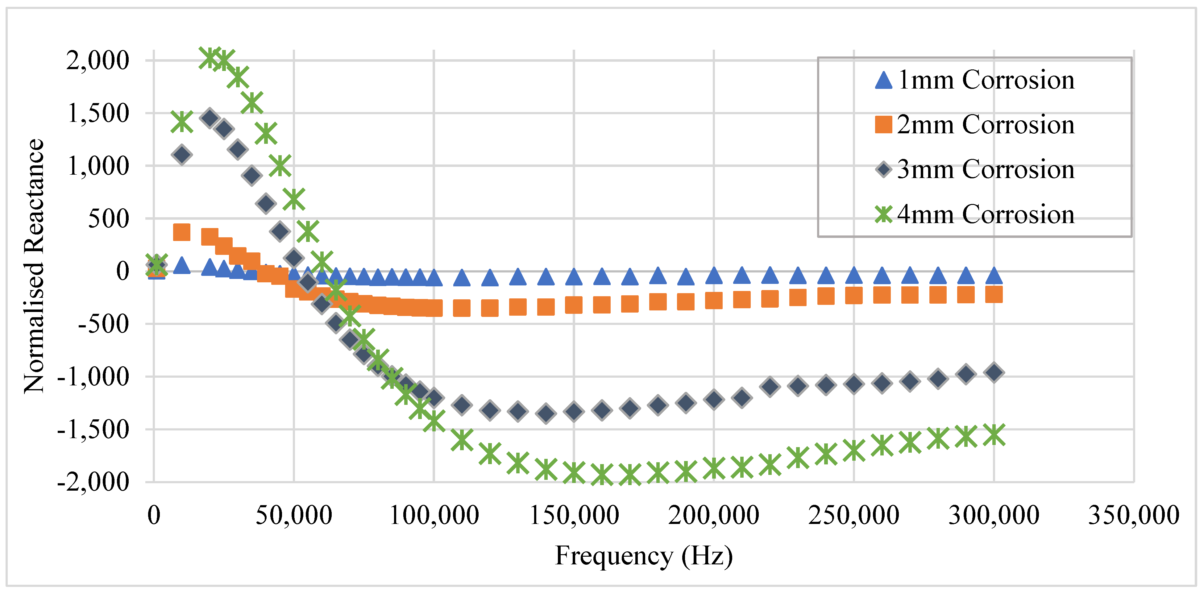 Applsci 12 01037 g007