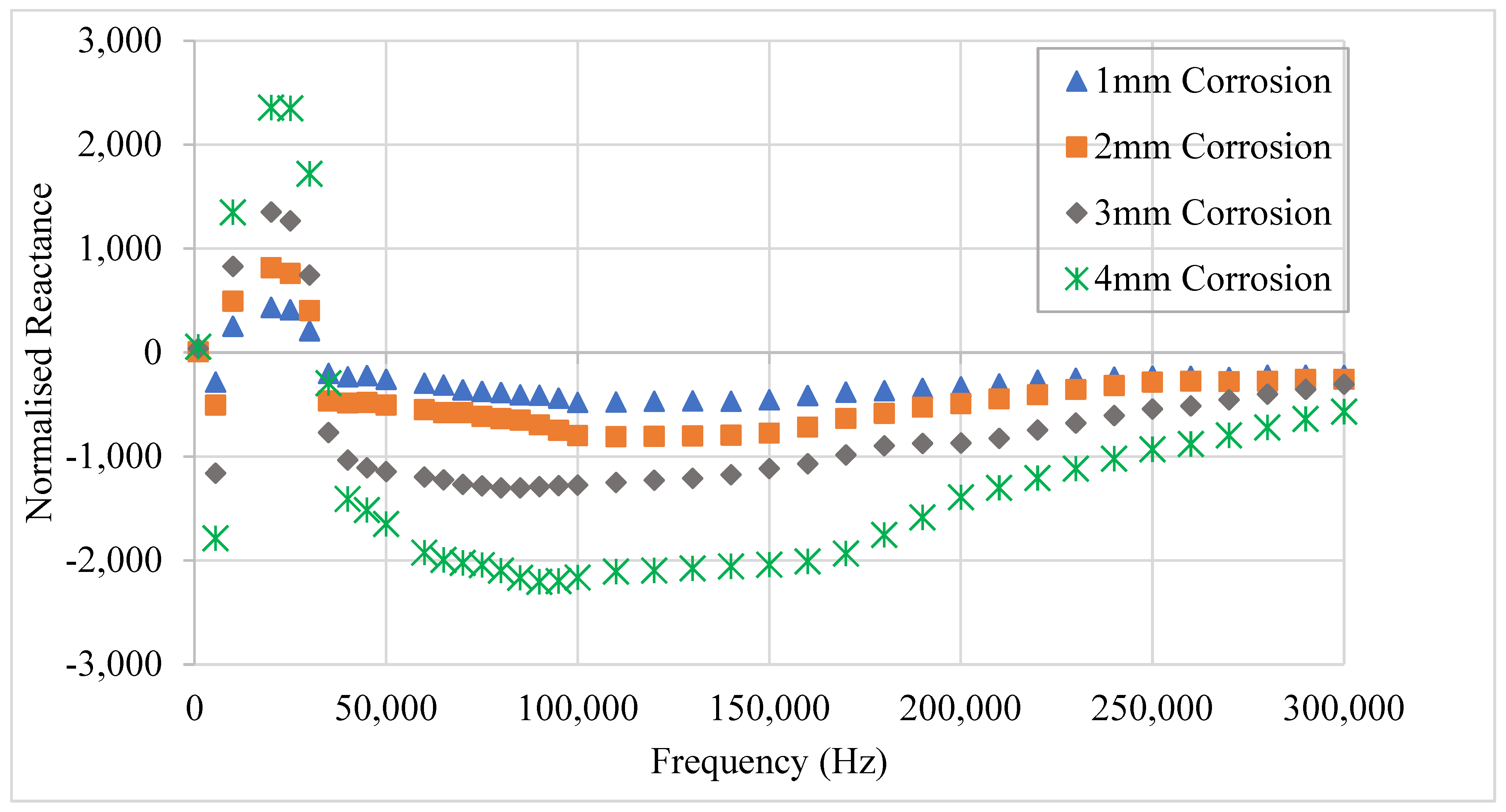 Applsci 12 01037 g008