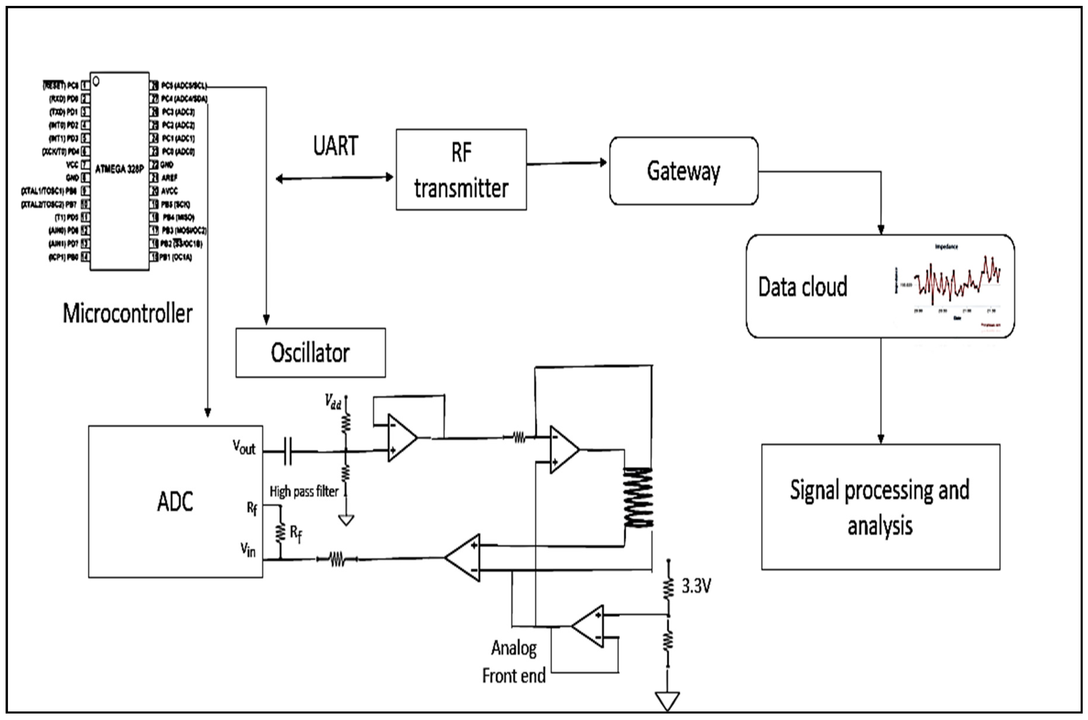Applsci 12 01037 g011