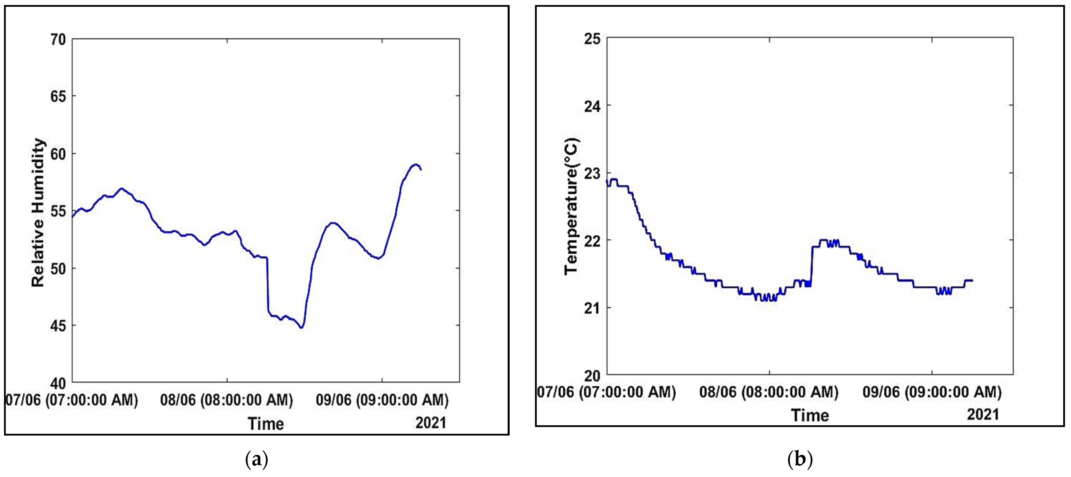 Applsci 12 01037 g016