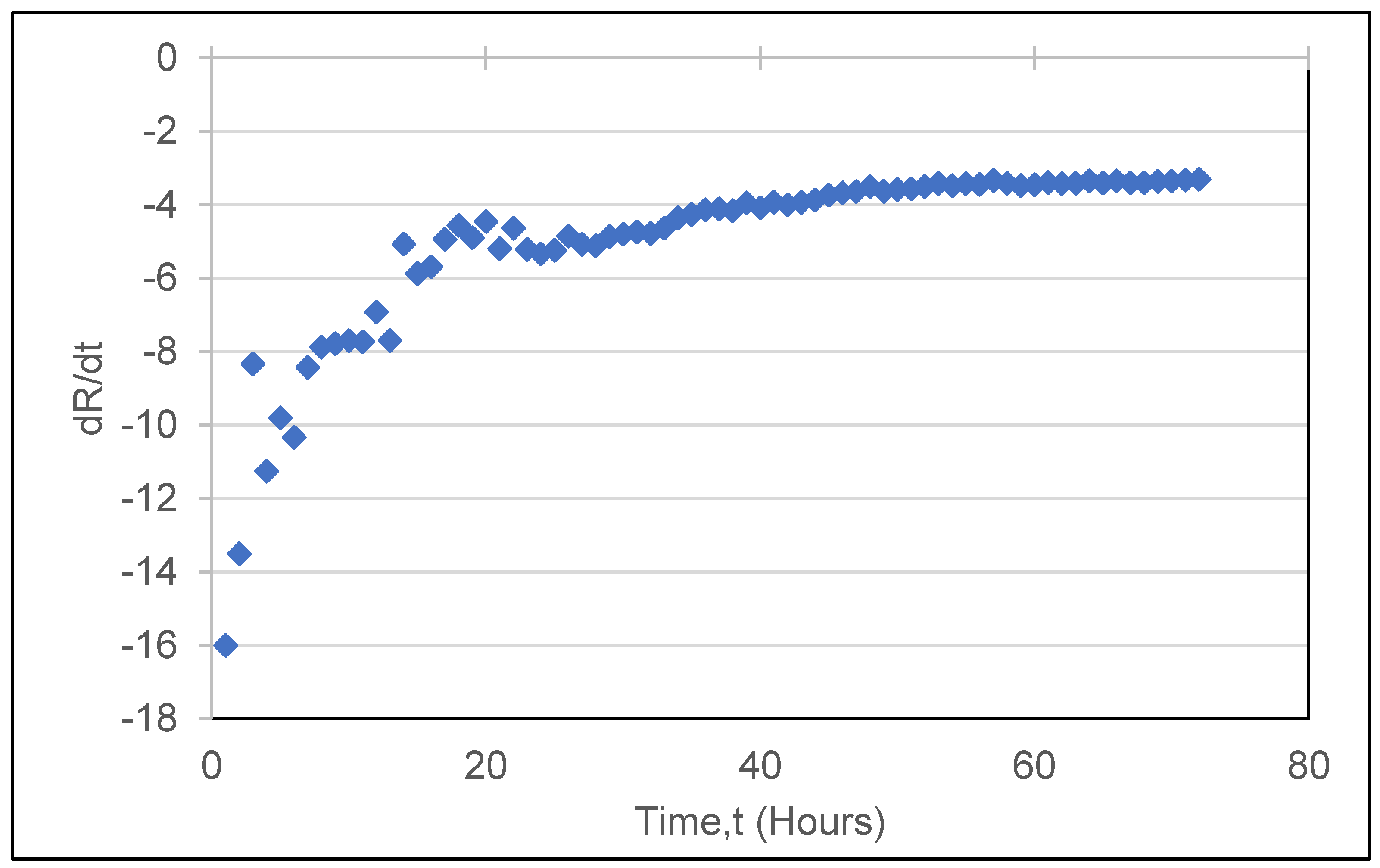 Applsci 12 01037 g017