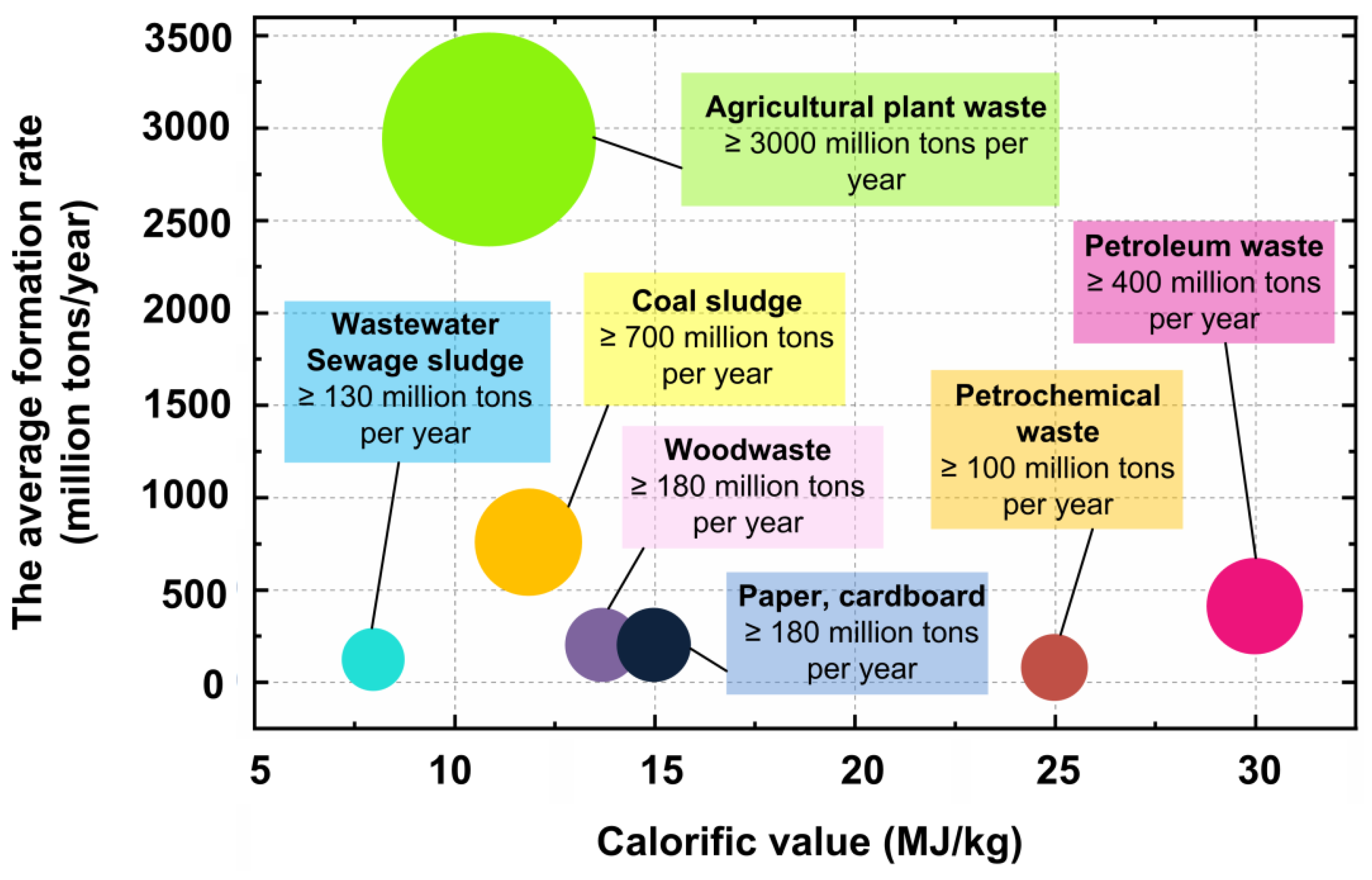 Applsci 12 01039 g001 Applsci 12 01039 g001