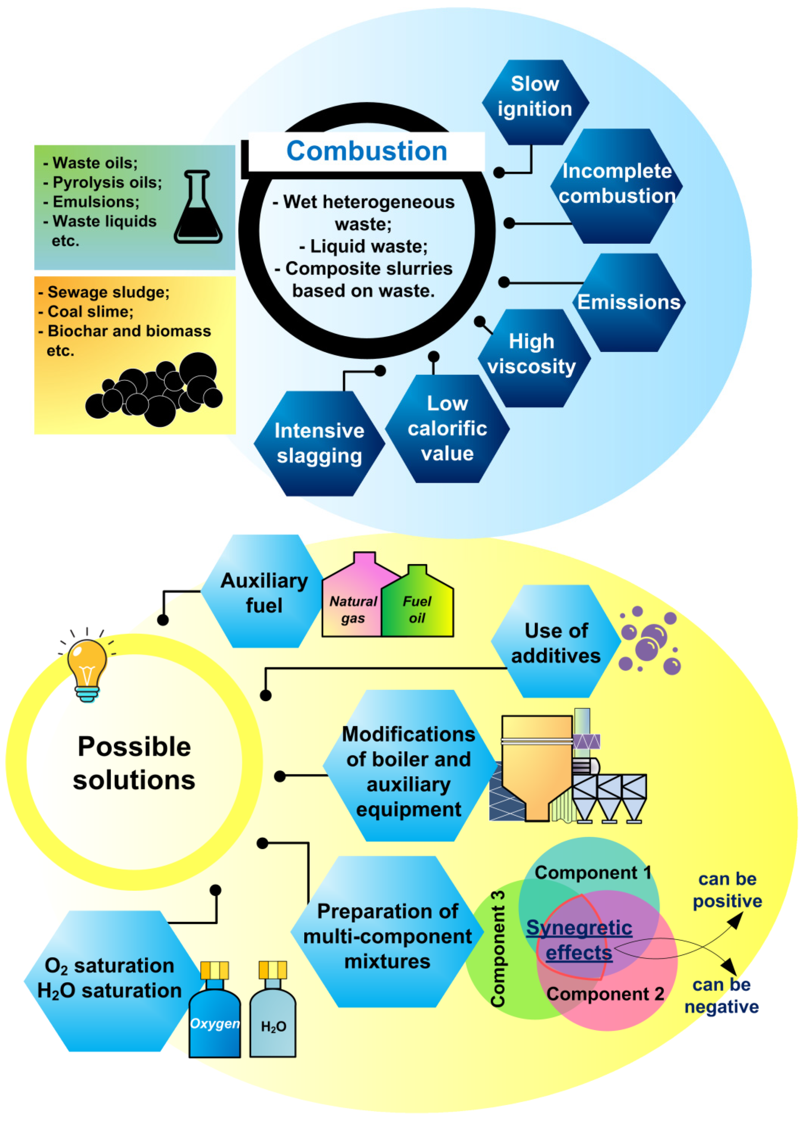 Applsci 12 01039 g003 Applsci 12 01039 g003