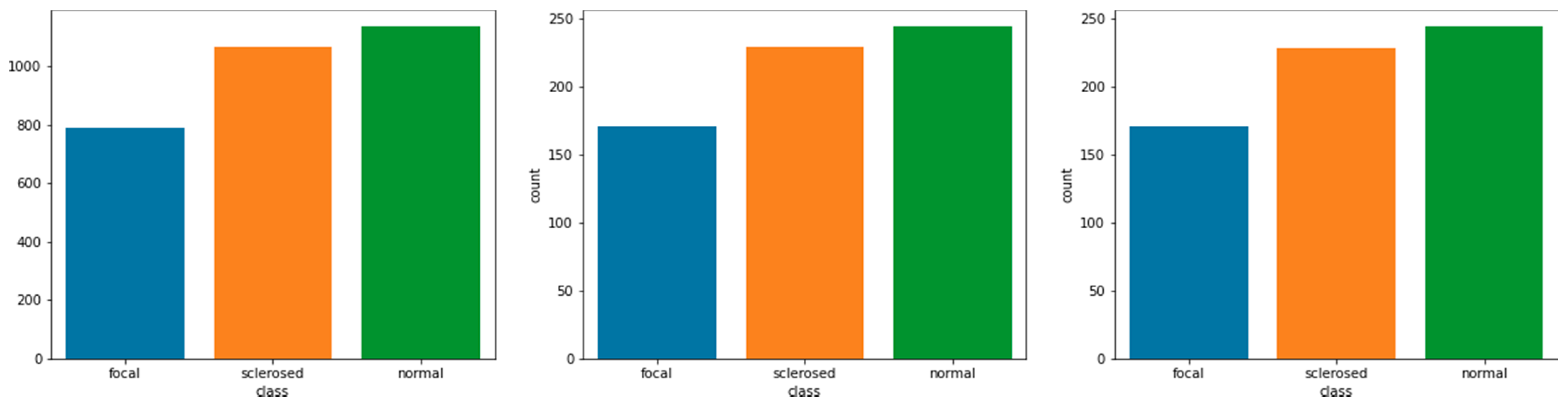 Applsci 12 01040 g003 550
