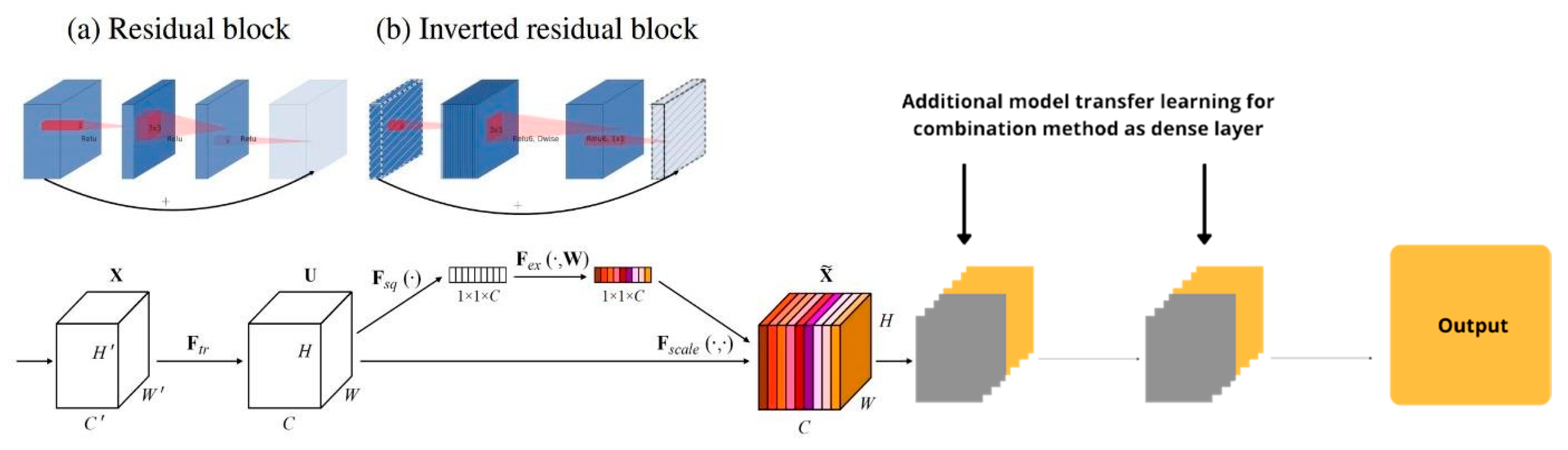 Applsci 12 01040 g005 550