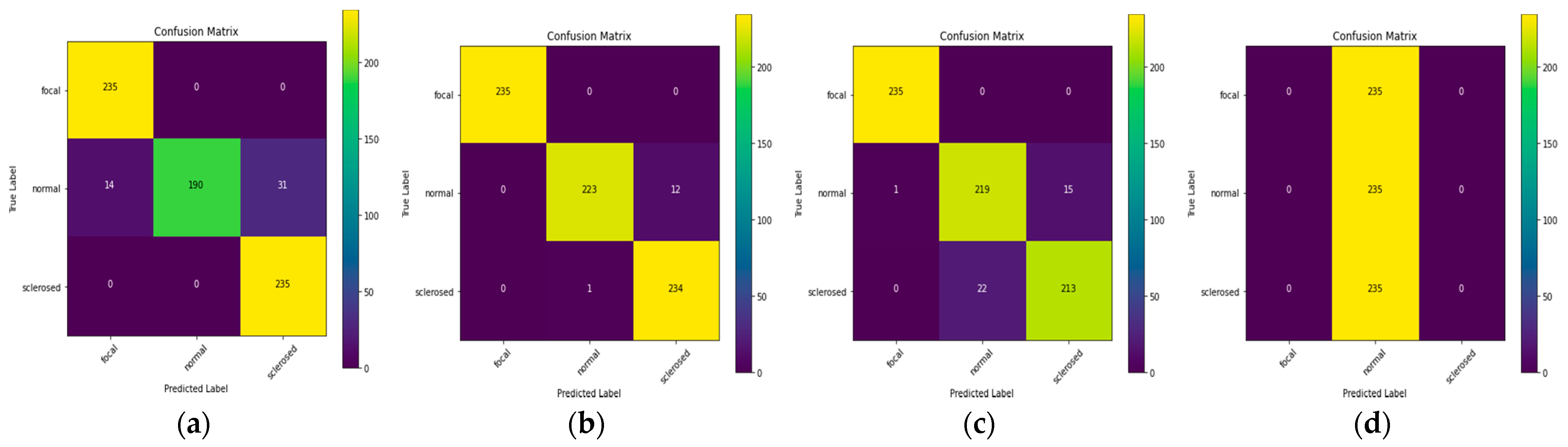 Applsci 12 01040 g006 550