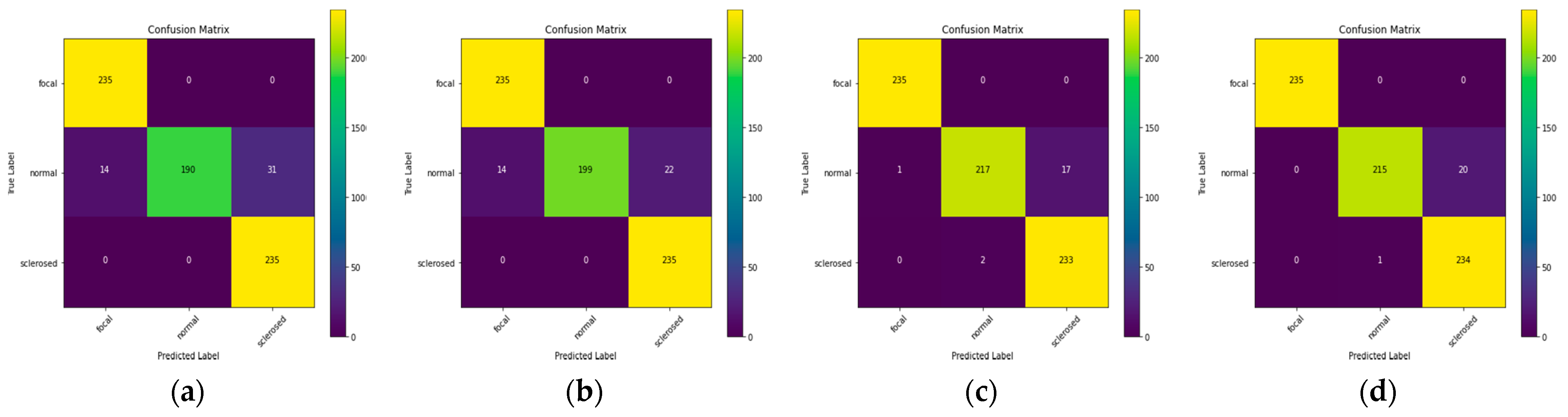 Applsci 12 01040 g007 550