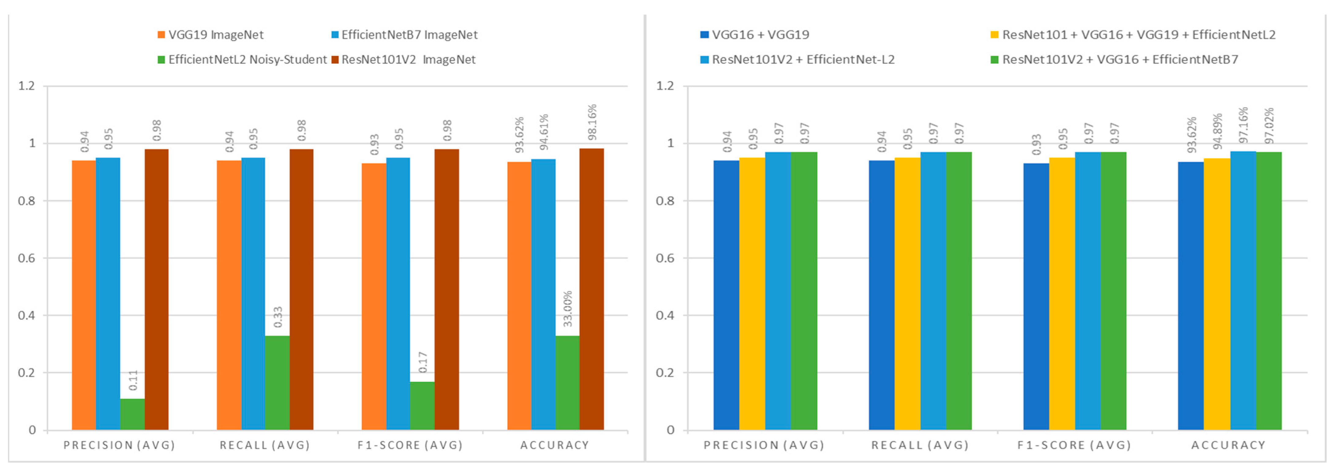 Applsci 12 01040 g008 550