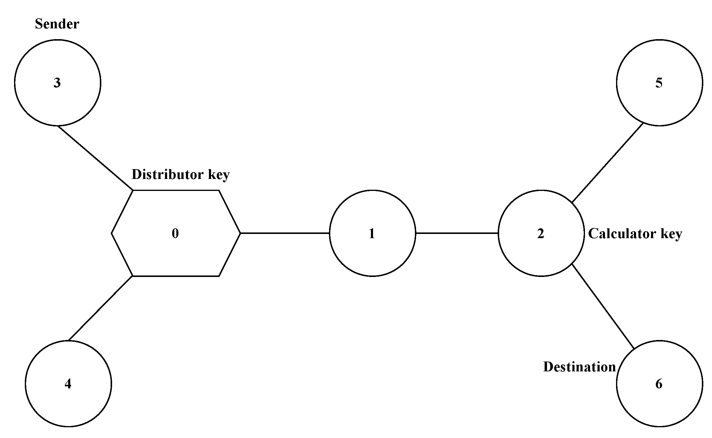 Applsci 12 01041 g004