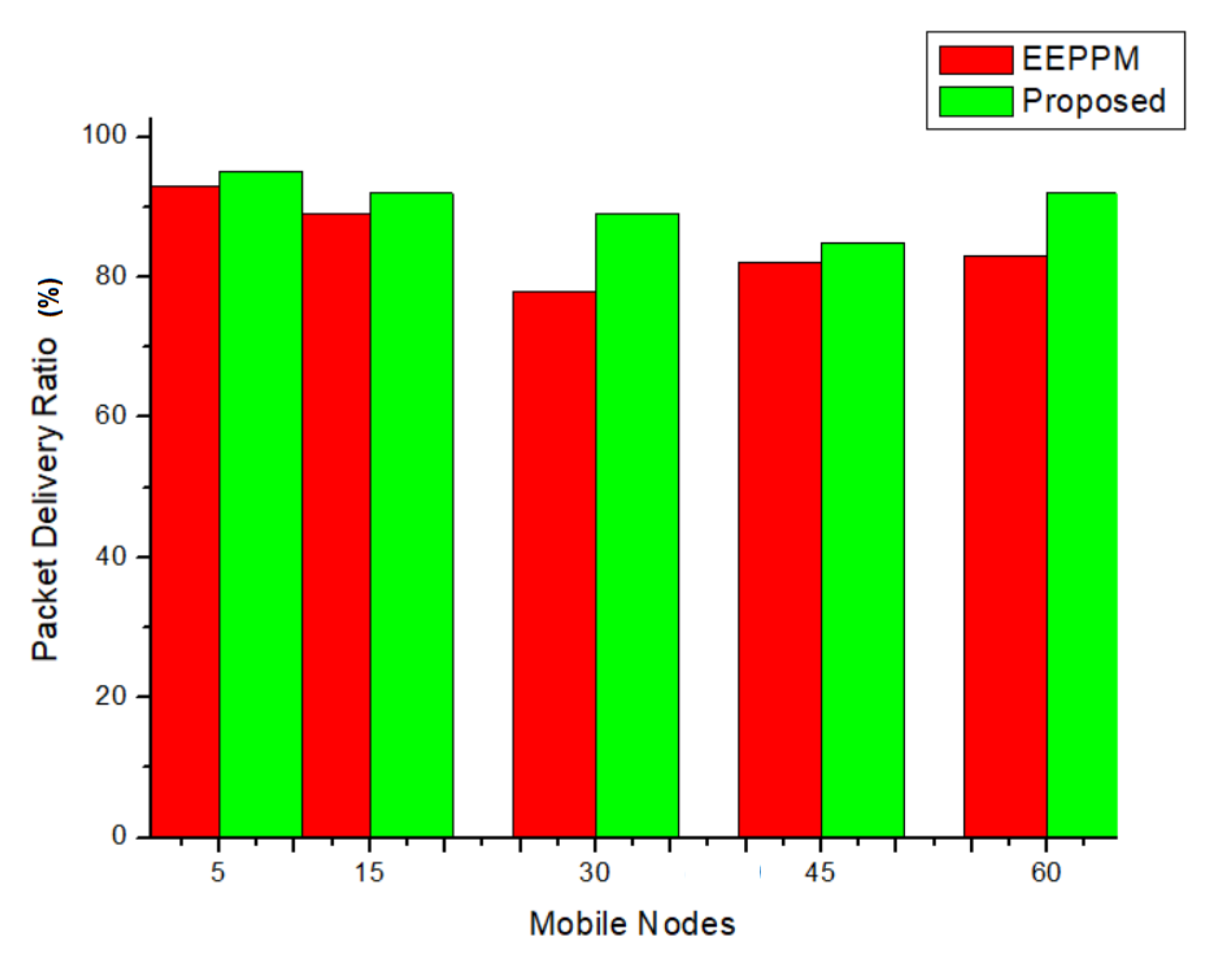 Applsci 12 01041 g008