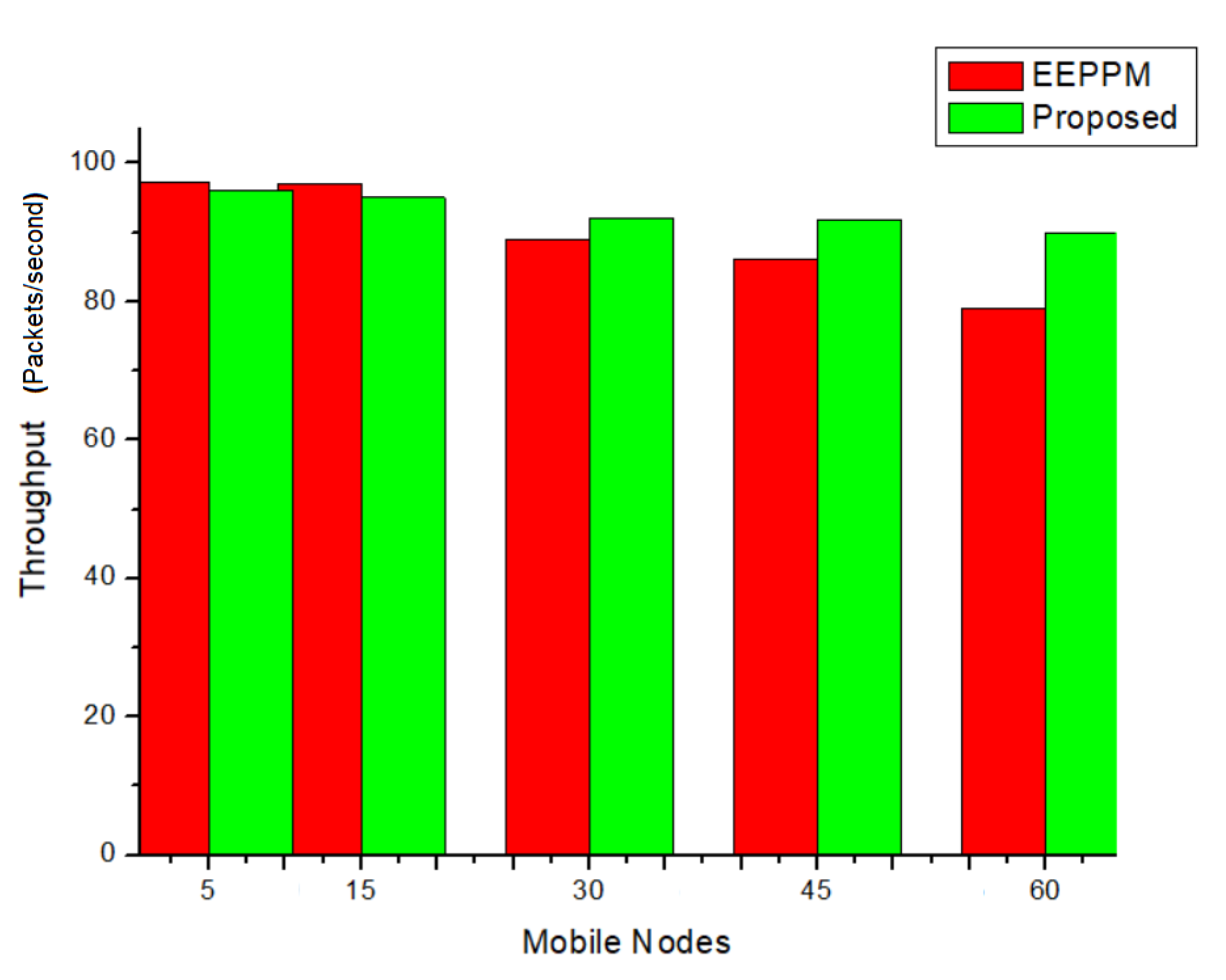 Applsci 12 01041 g009