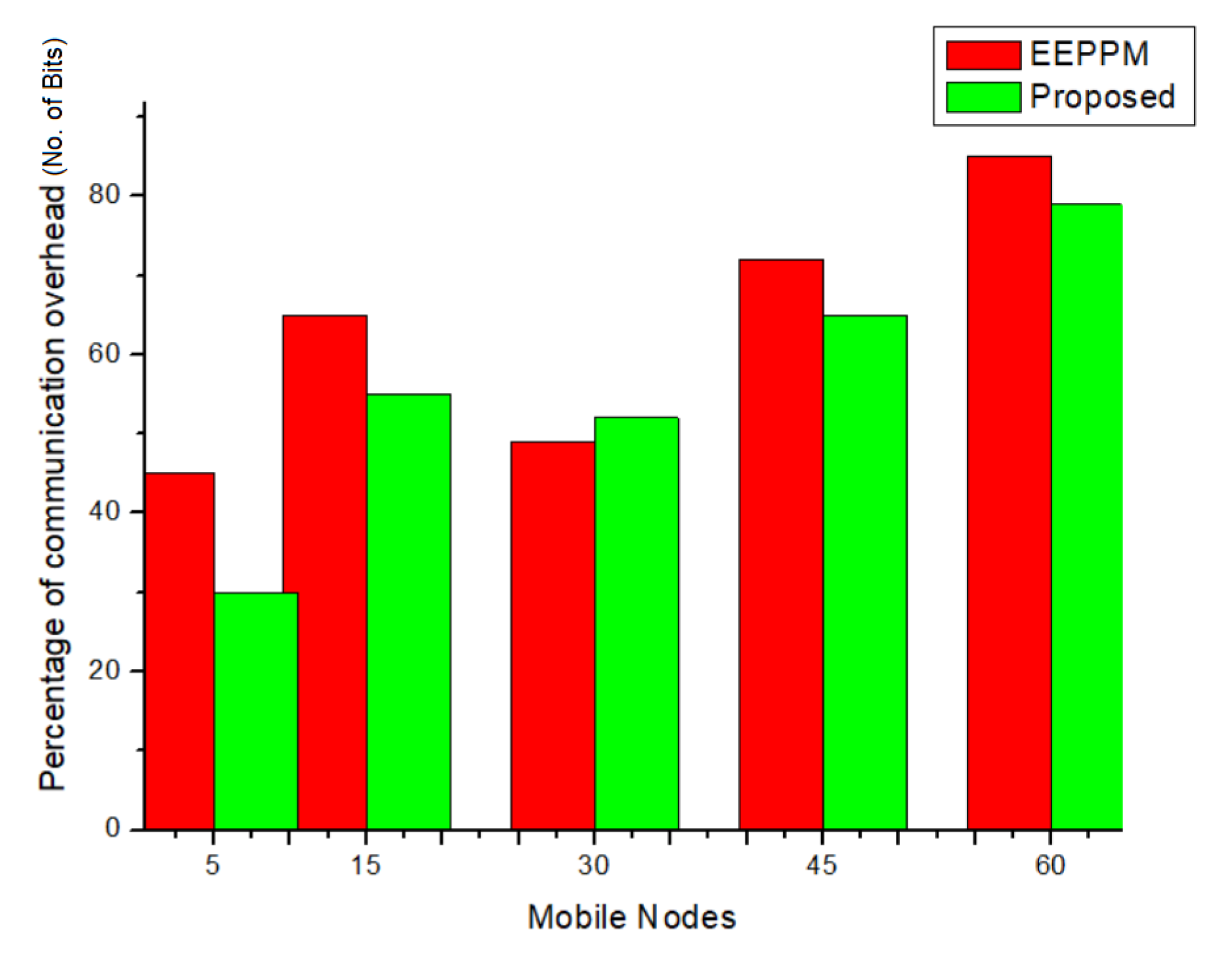 Applsci 12 01041 g010