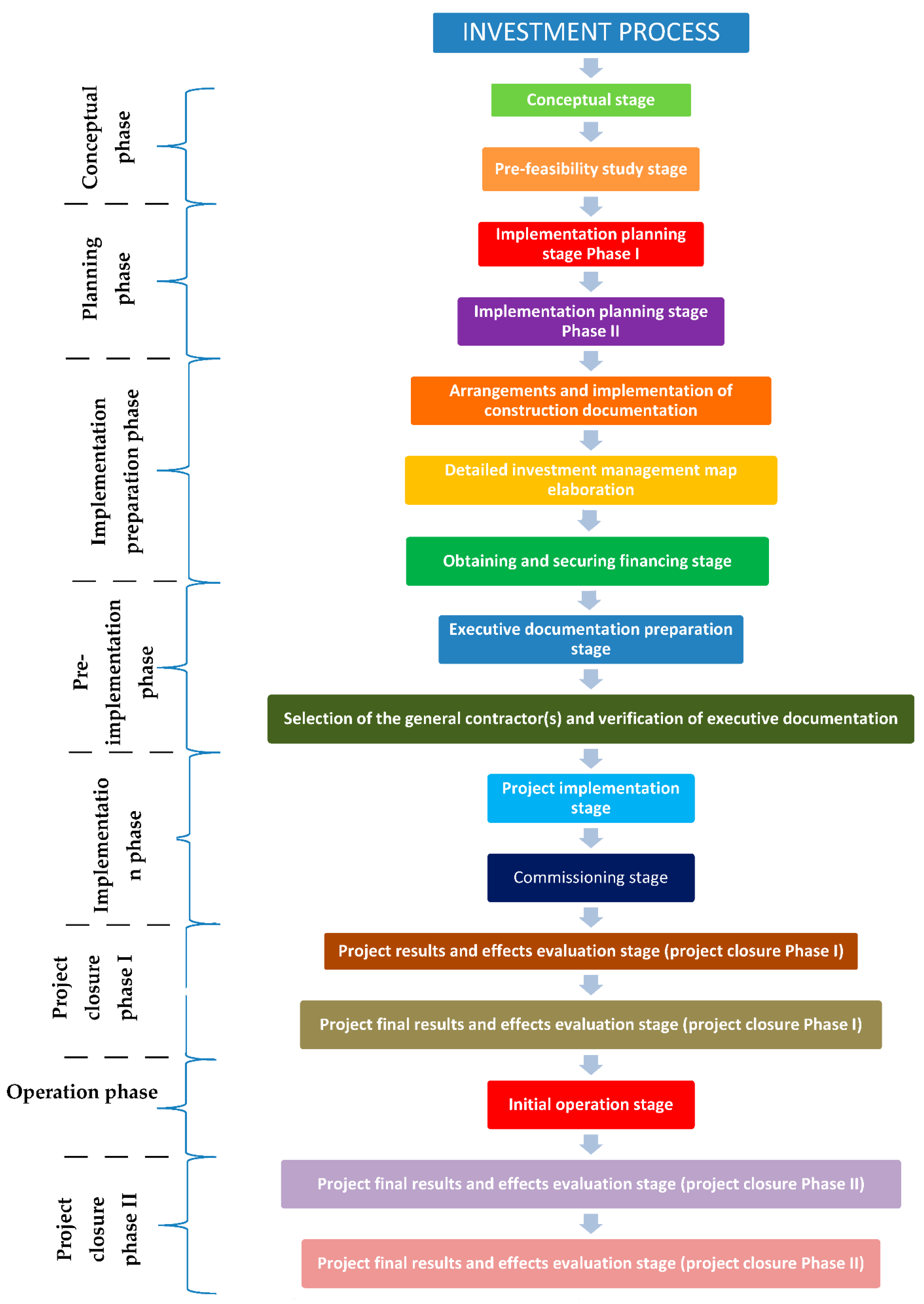Applsci 12 01044 g002 550