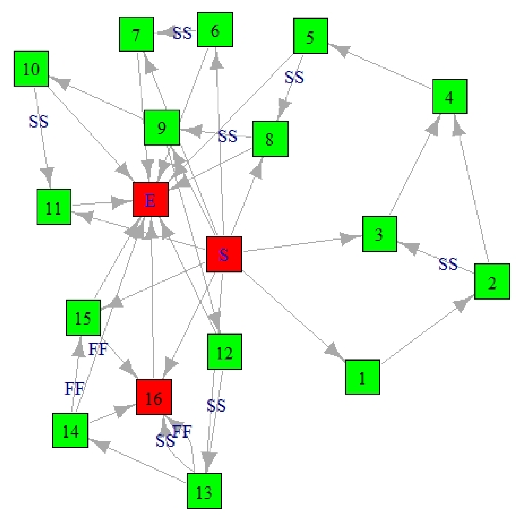 Applsci 12 01044 g004 550