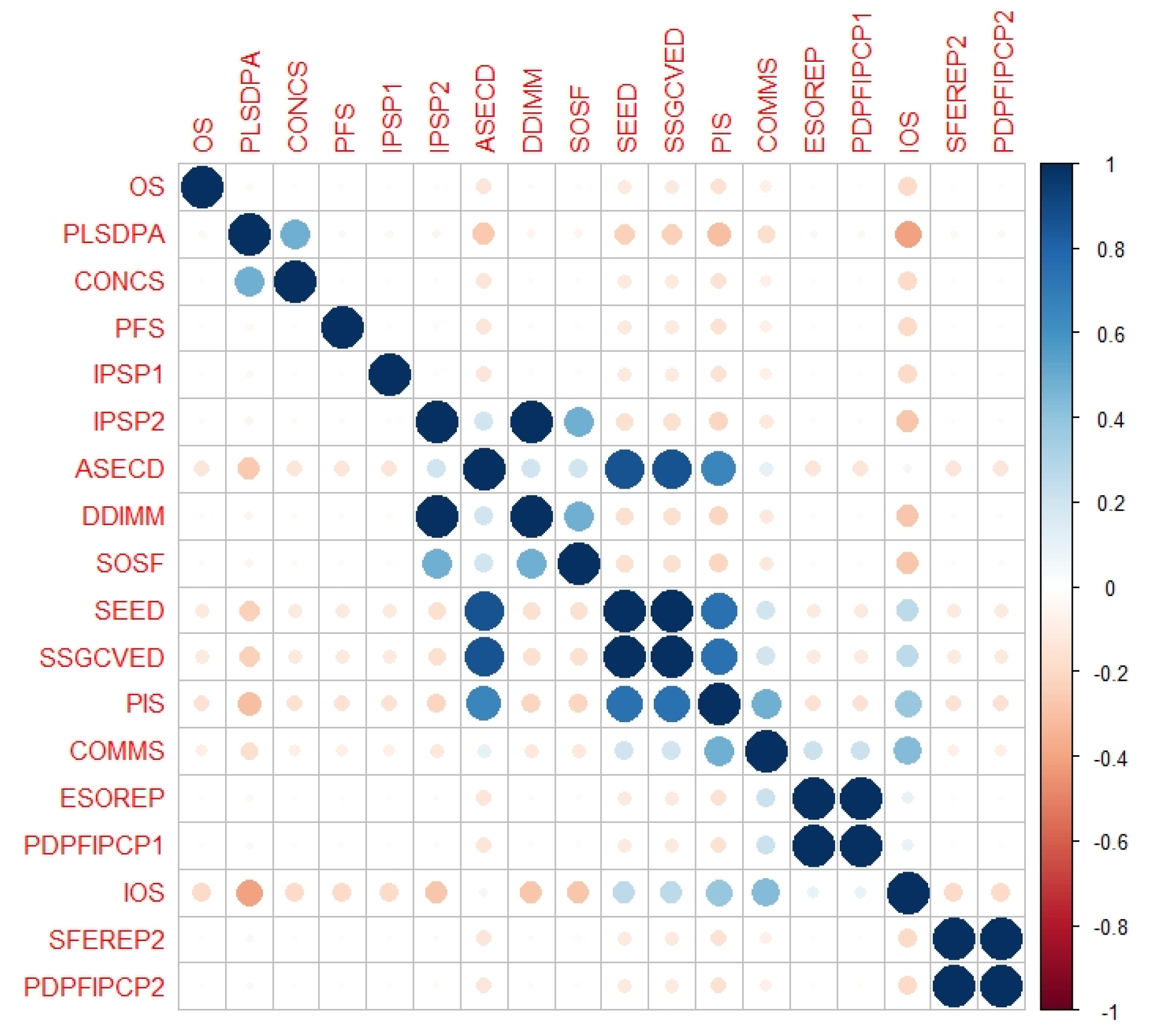 Applsci 12 01044 g005 550