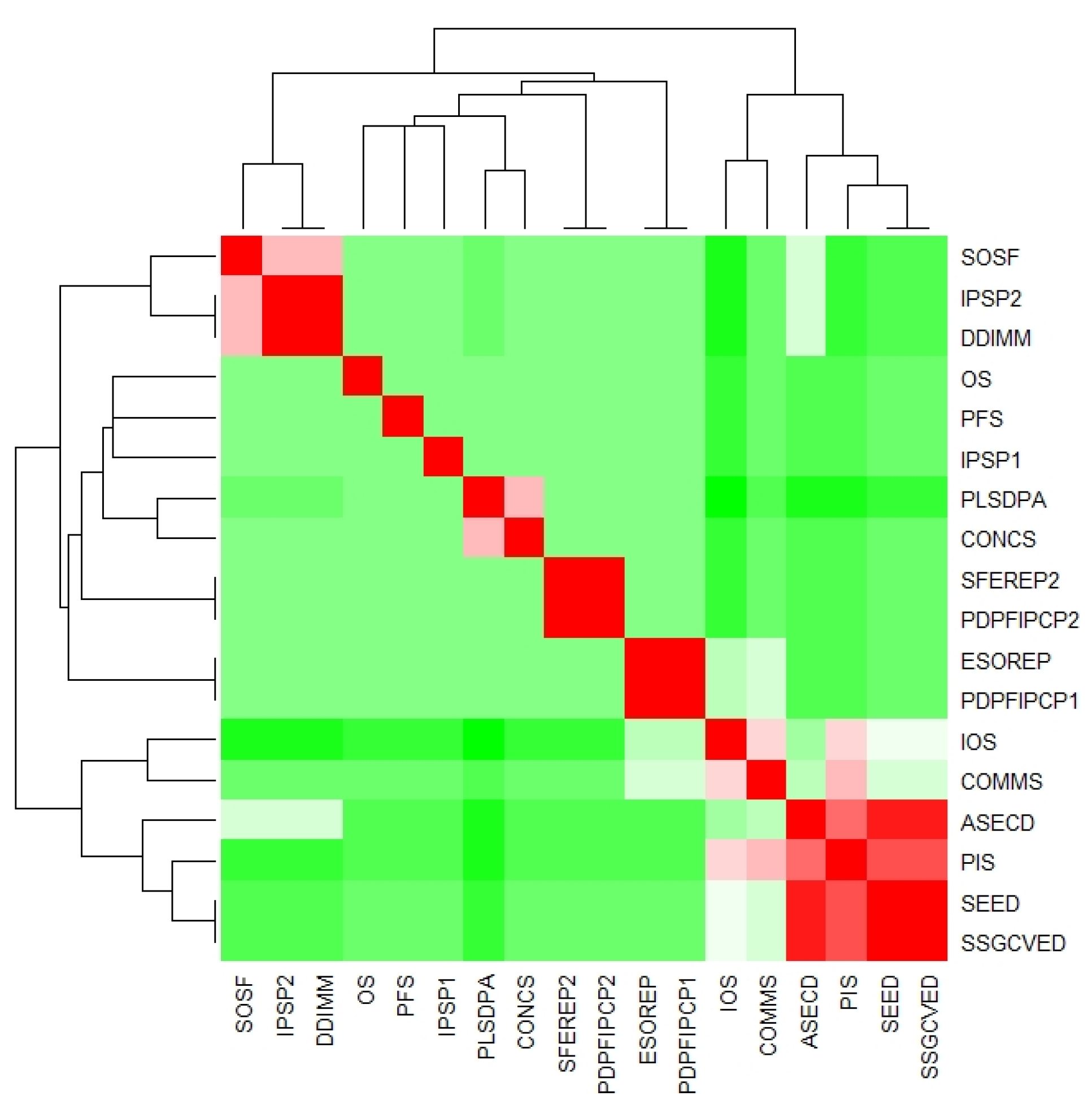 Applsci 12 01044 g006 550