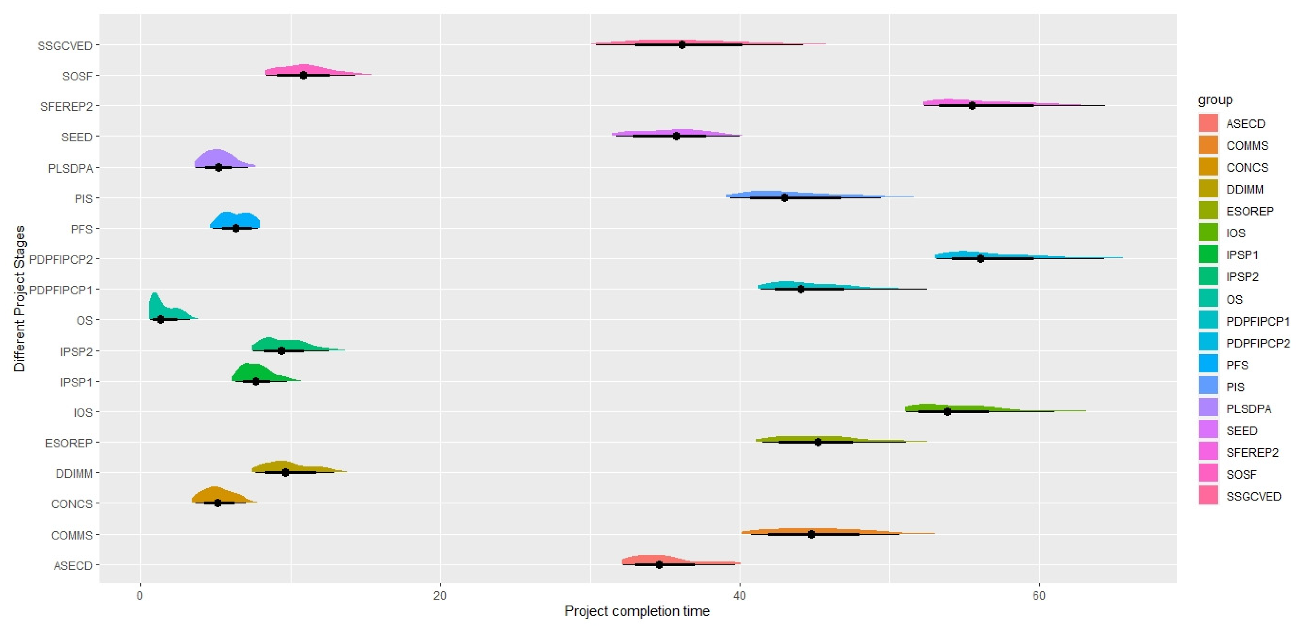Applsci 12 01044 g009 550