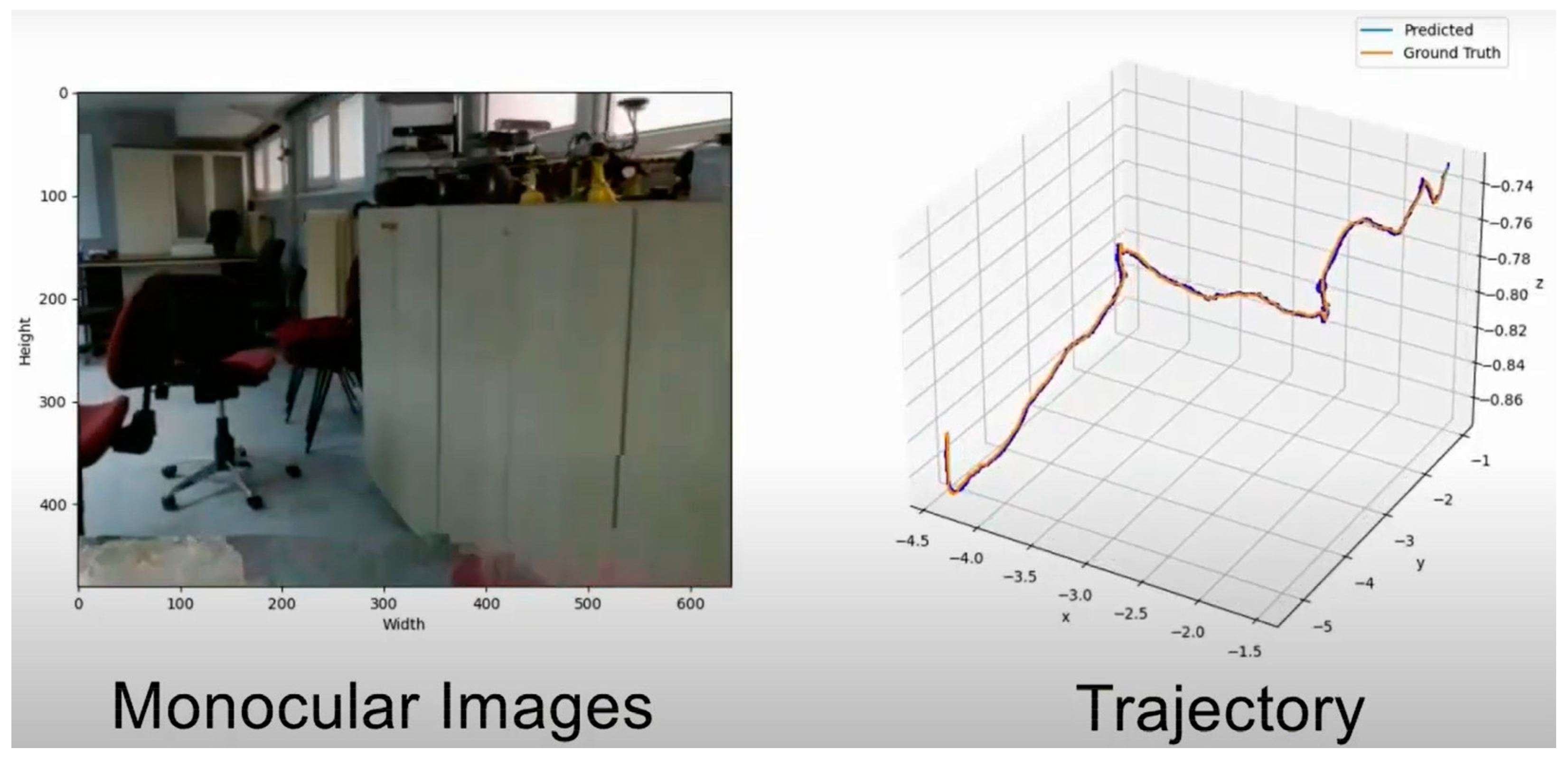 Applsci 12 01047 g007