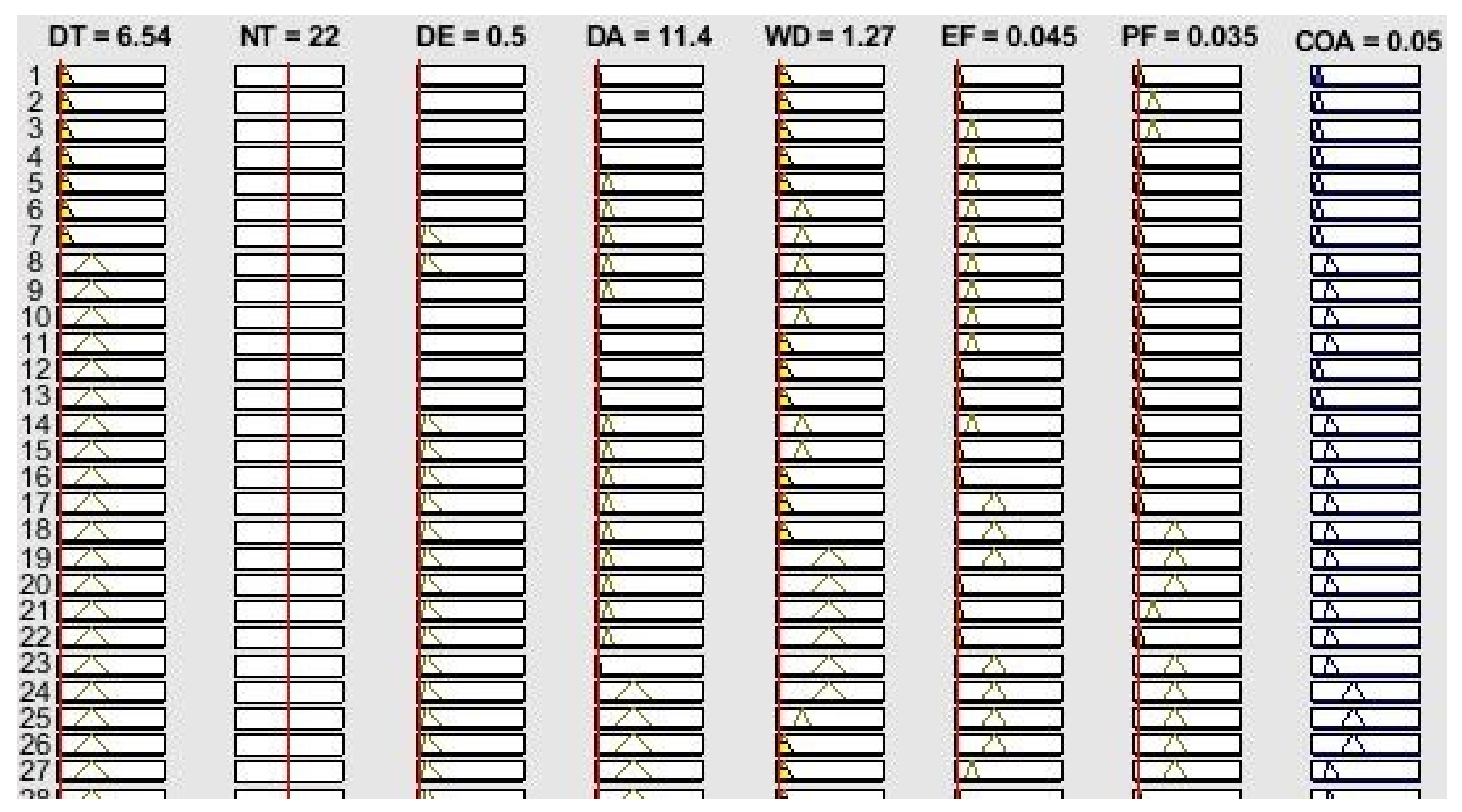 Applsci 12 01049 g007 550