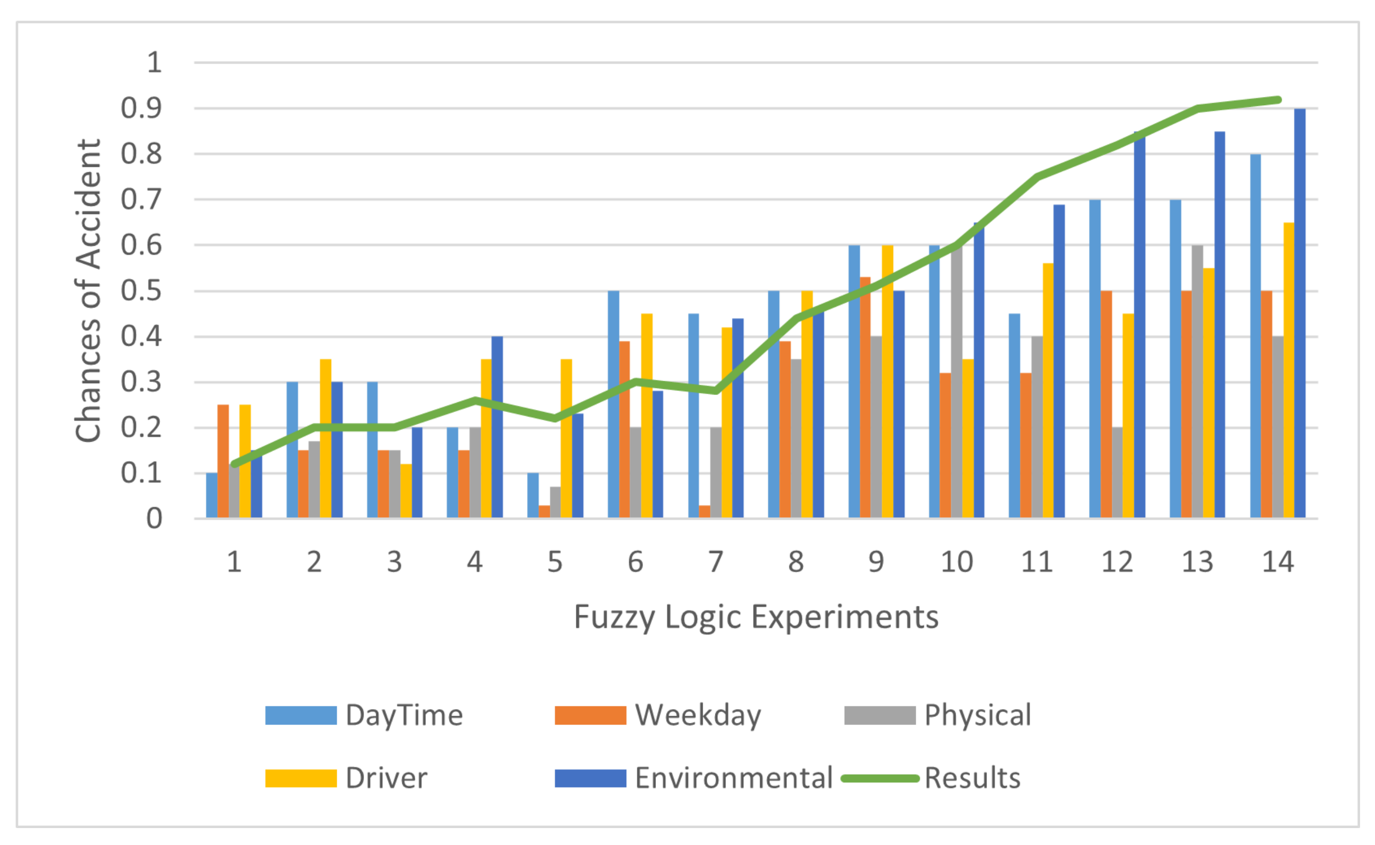 Applsci 12 01049 g009 550