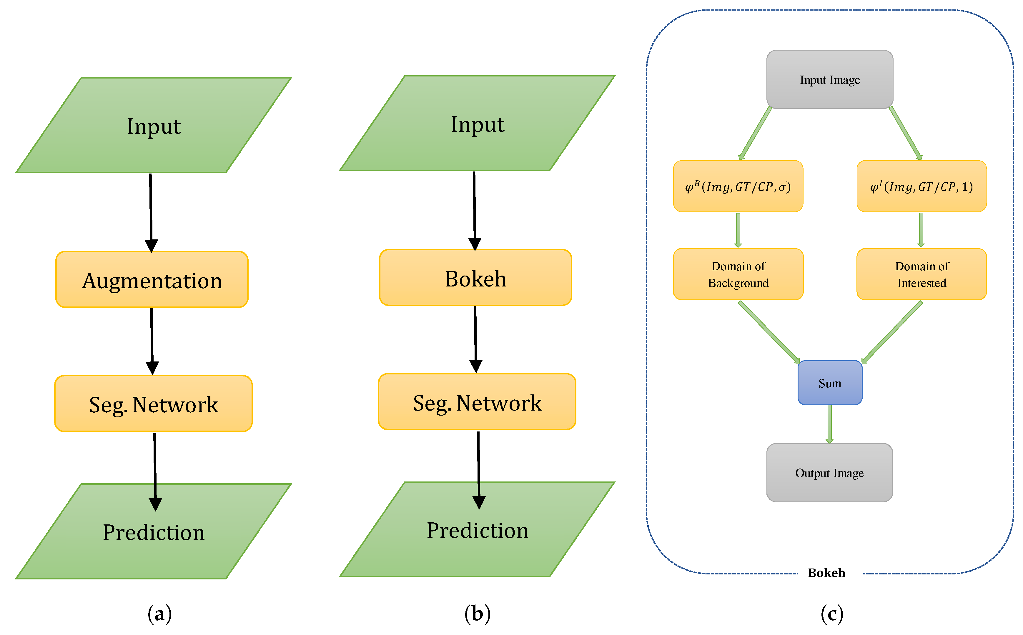 Applsci 12 01051 g002 550