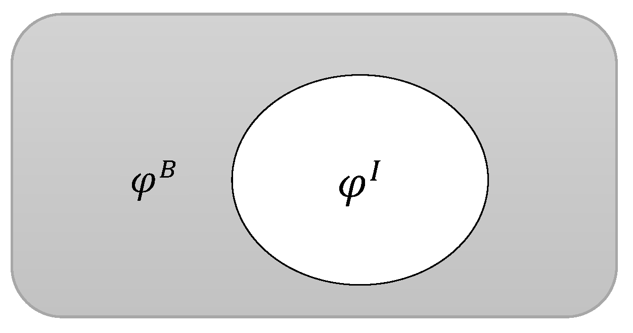 Applsci 12 01051 g004 550