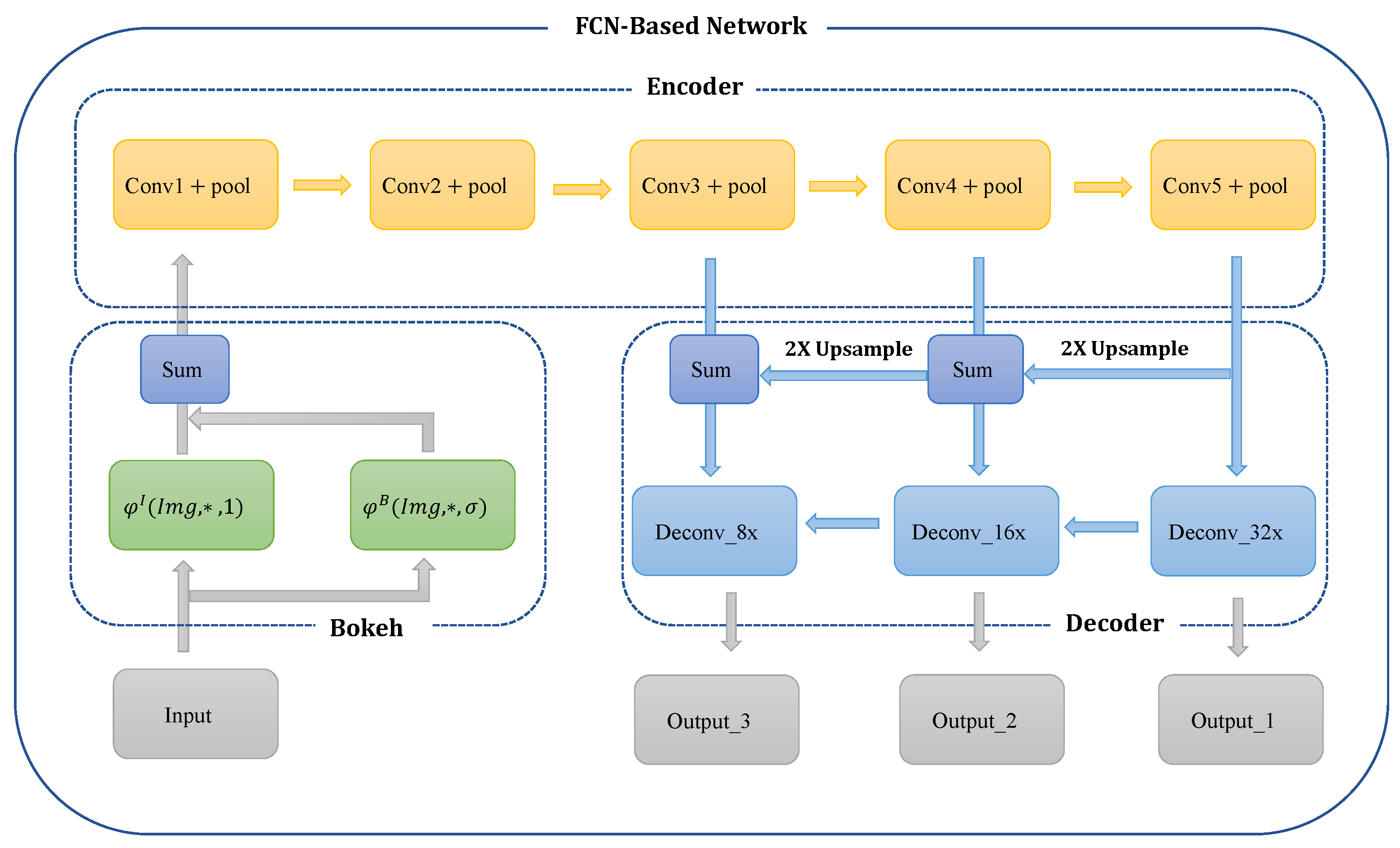Applsci 12 01051 g005 550