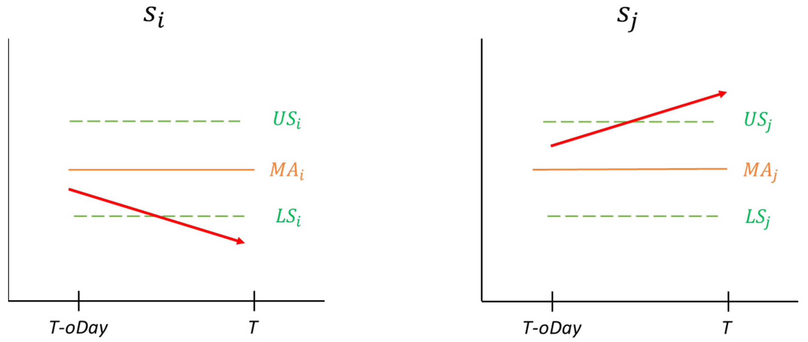Applsci 12 01052 g003 Applsci 12 01052 g003