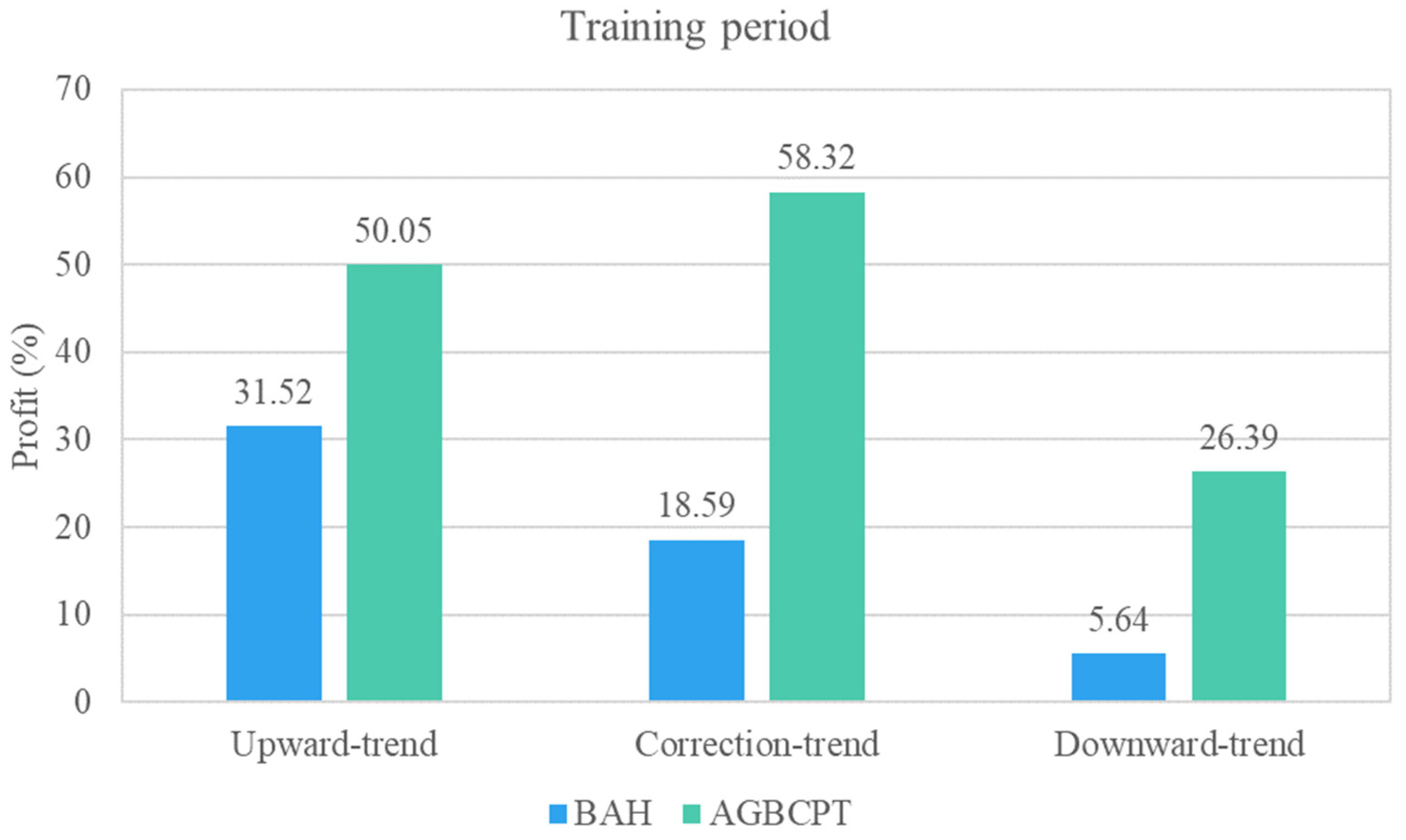 Applsci 12 01052 g012 Applsci 12 01052 g012