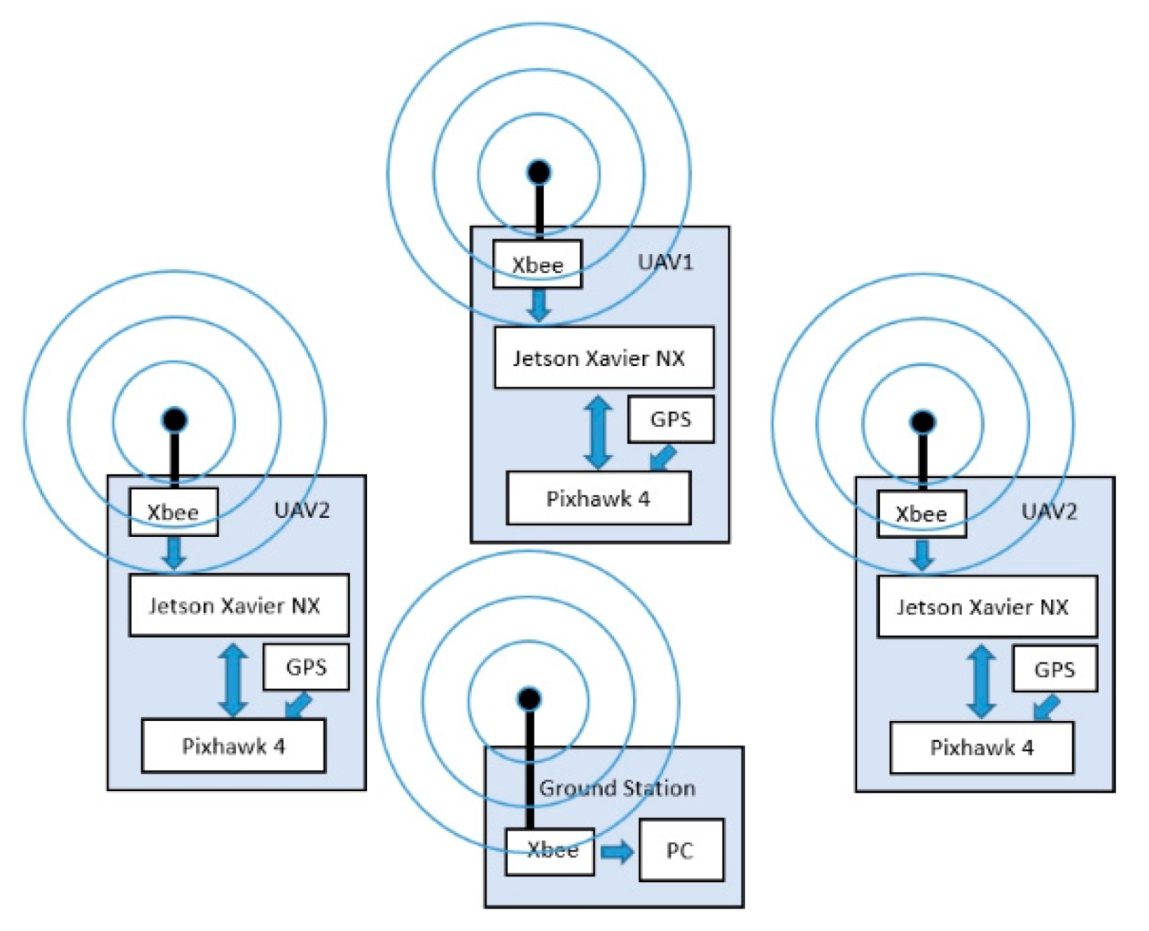 Applsci 12 01056 g002 550
