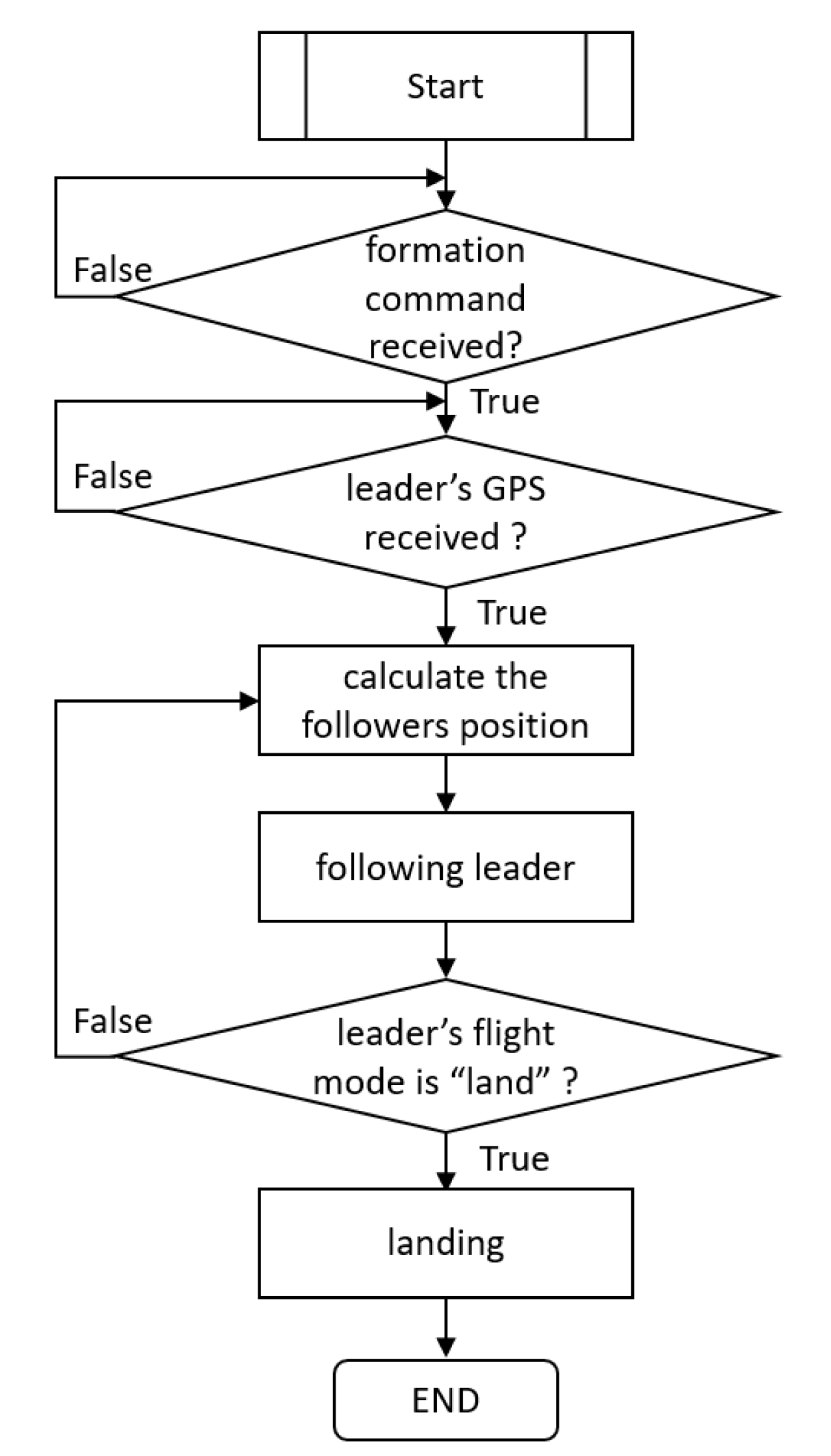 Applsci 12 01056 g004 550