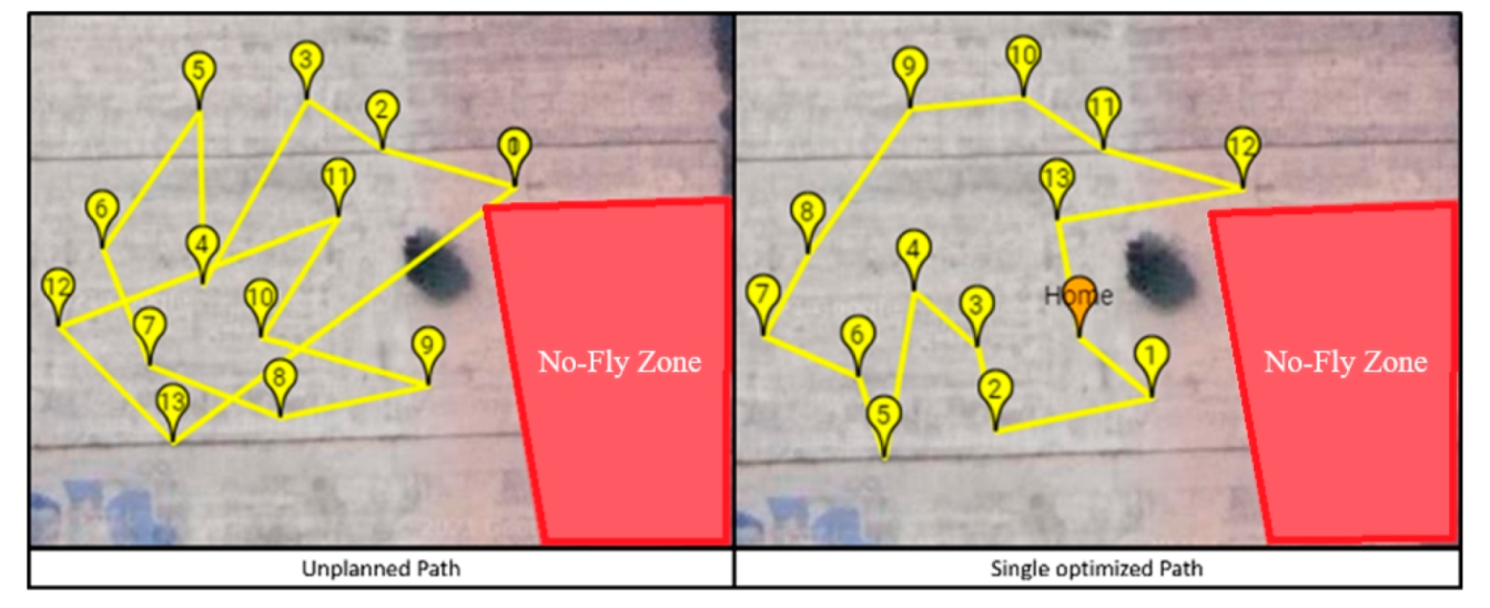 Applsci 12 01056 g006 550