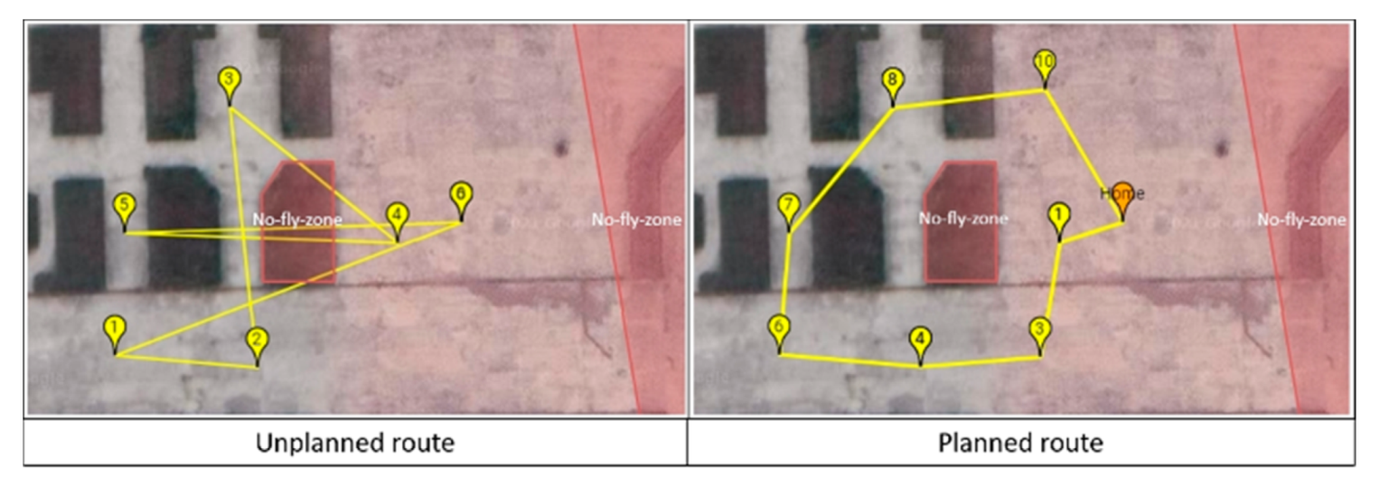 Applsci 12 01056 g019 550