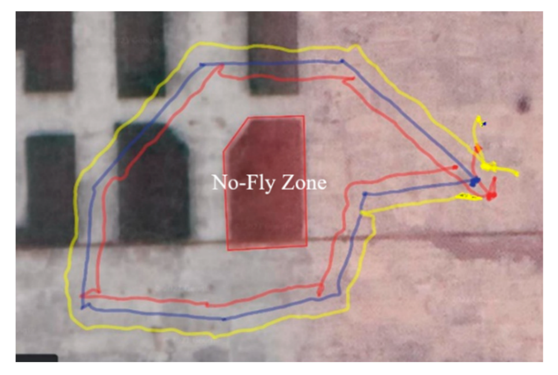 Applsci 12 01056 g020 550