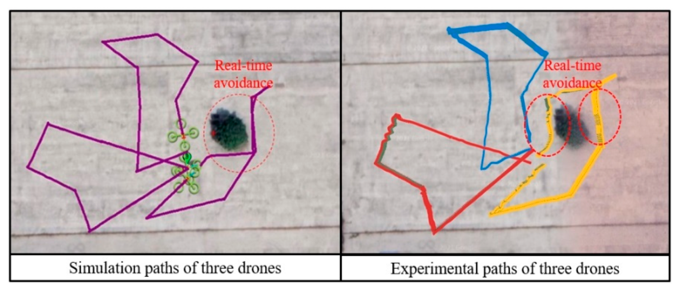 Applsci 12 01056 g027 550