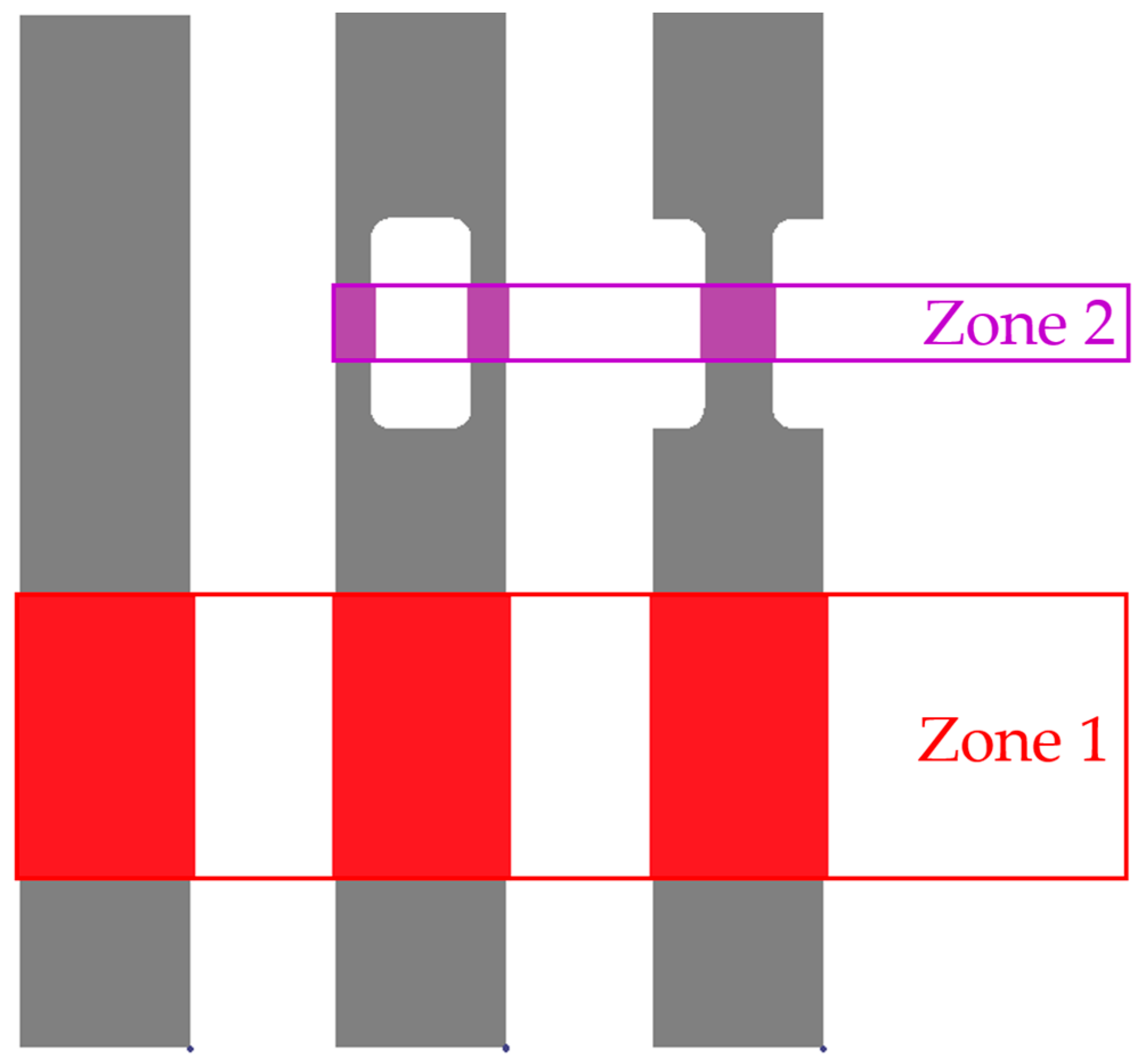 Applsci 12 01057 g006 550