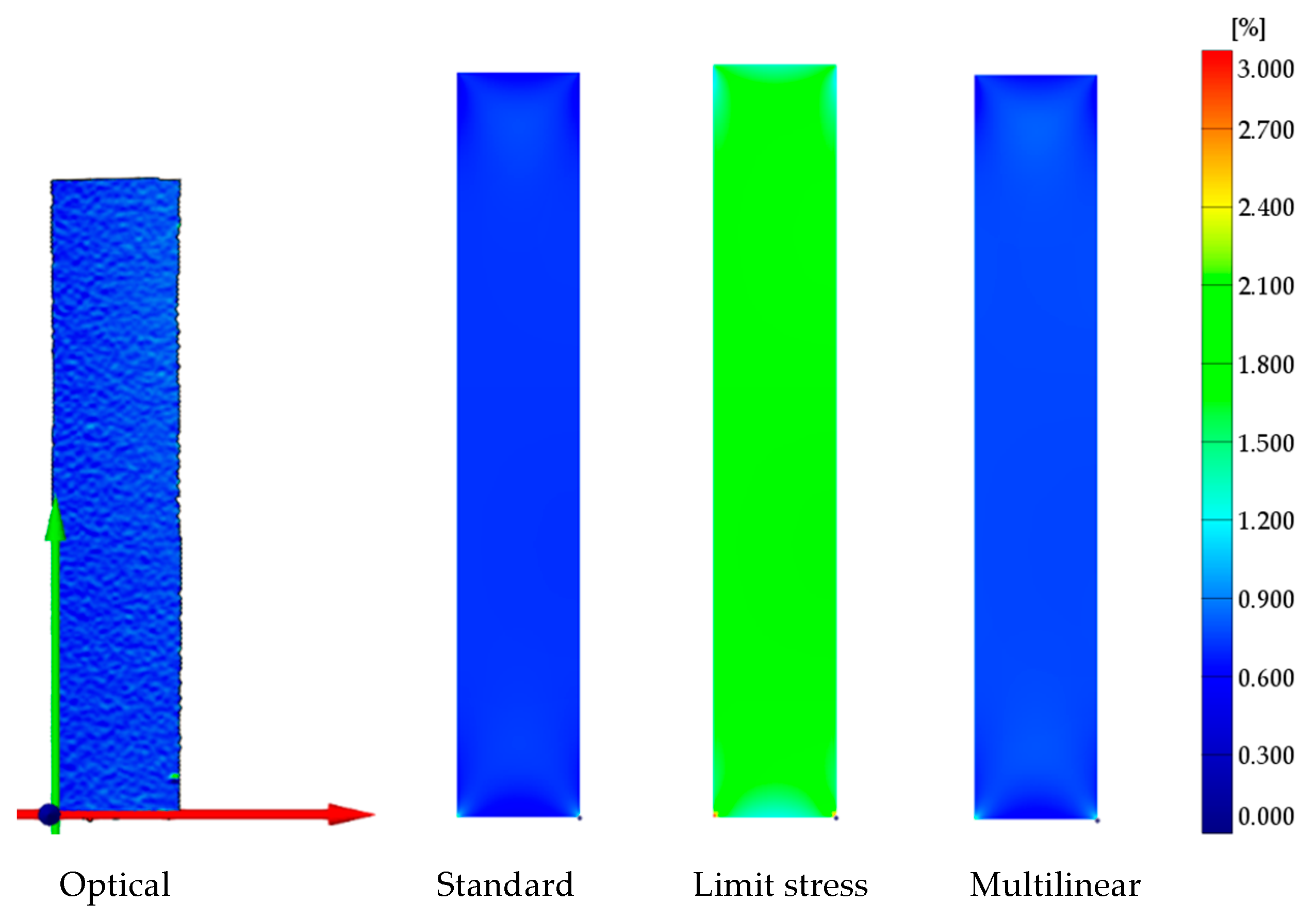Applsci 12 01057 g013 550