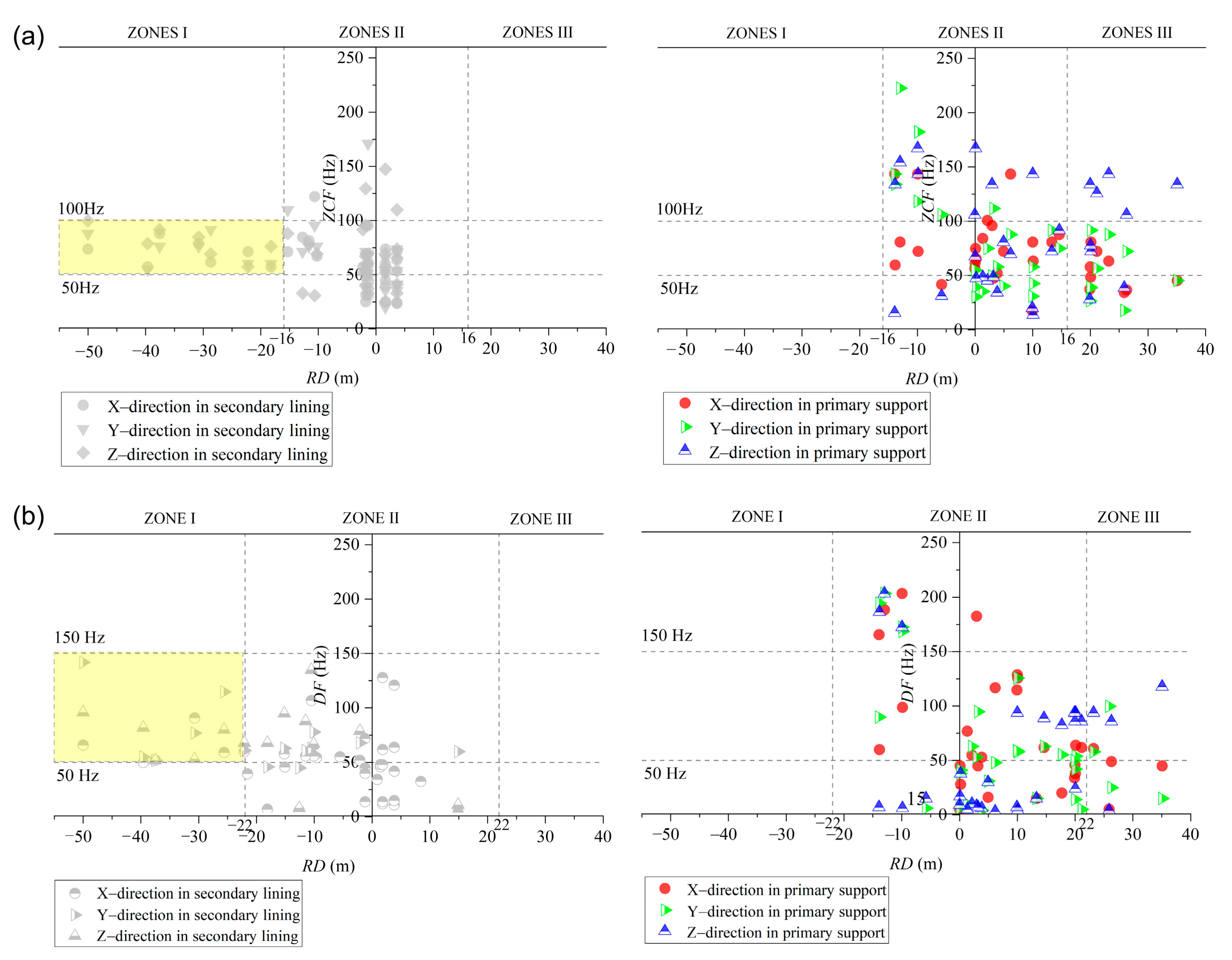 Applsci 12 01058 g007 550