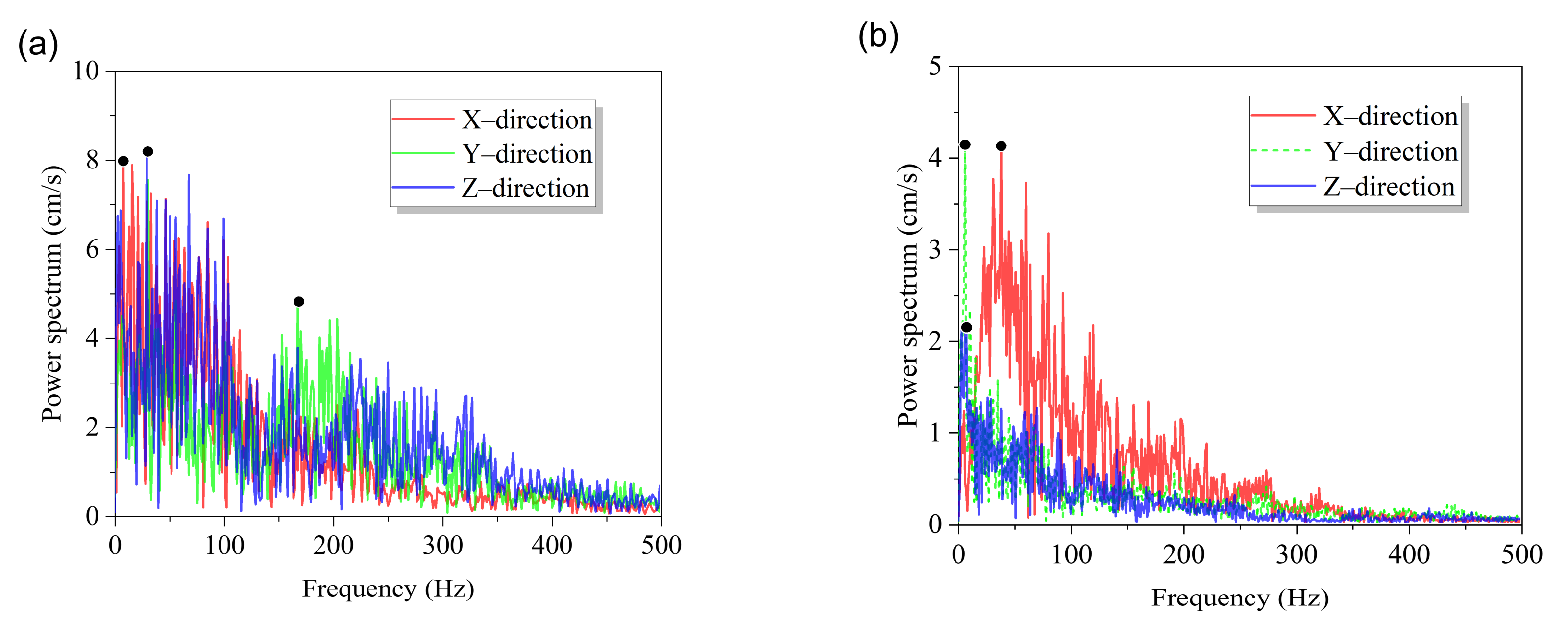 Applsci 12 01058 g009 550