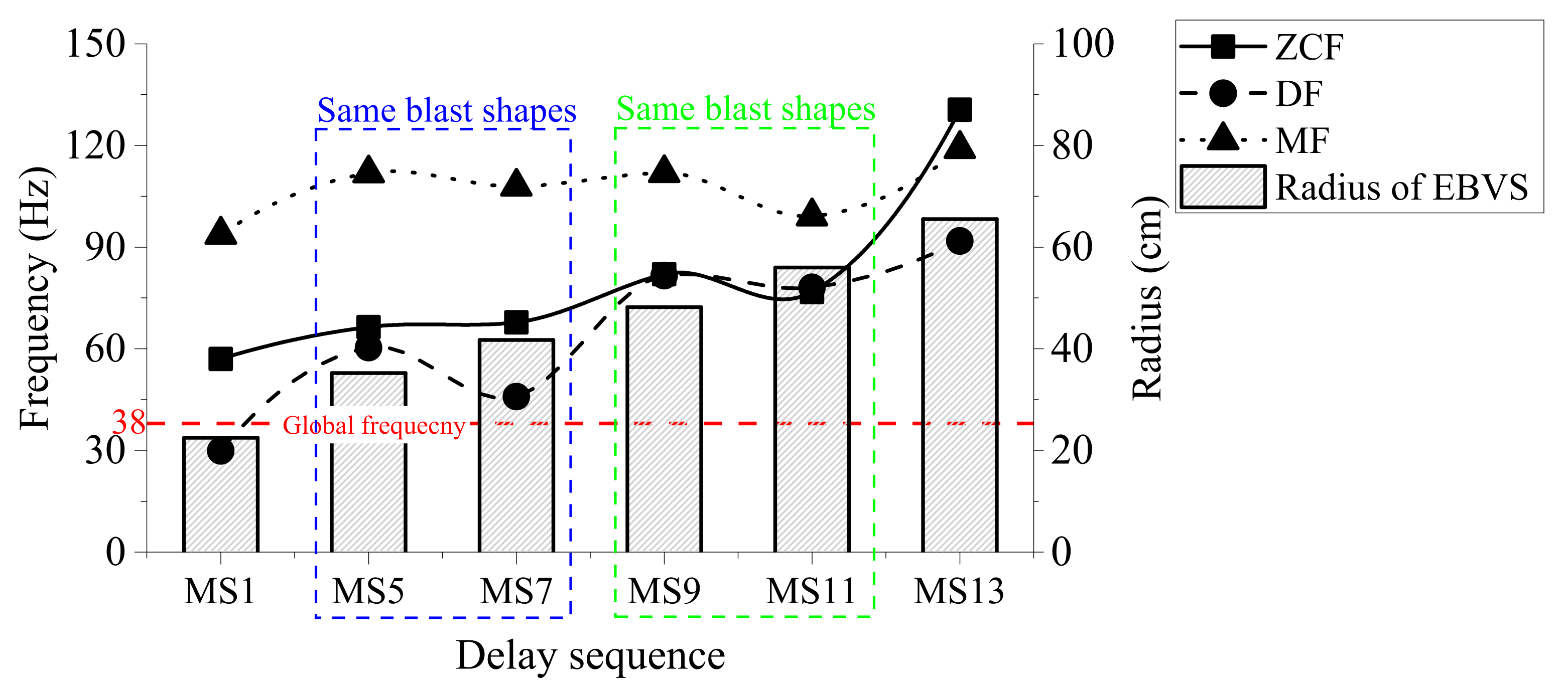 Applsci 12 01058 g011 550