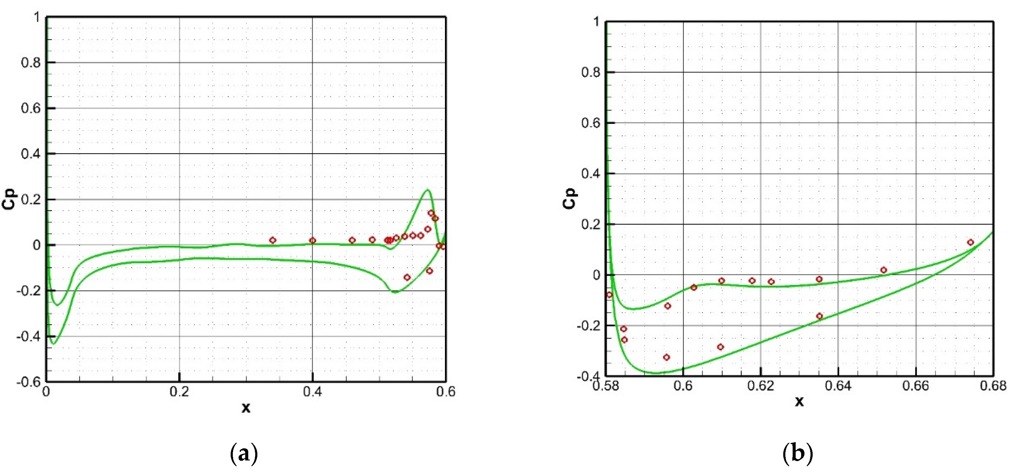 Applsci 12 01063 g004 550
