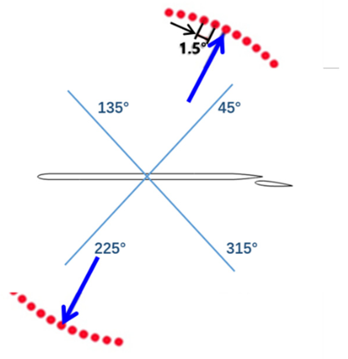 Applsci 12 01063 g007 550