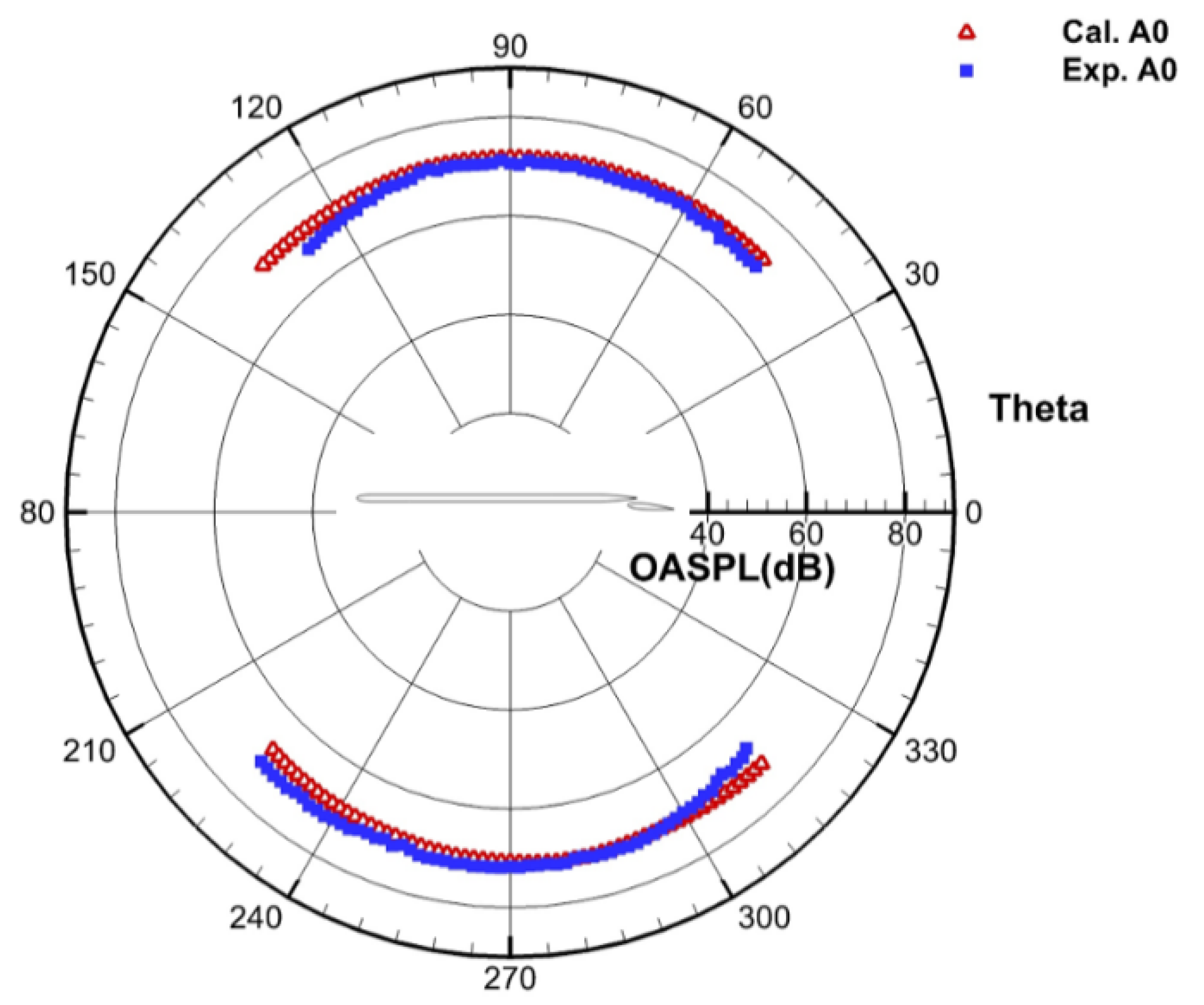 Applsci 12 01063 g008 550