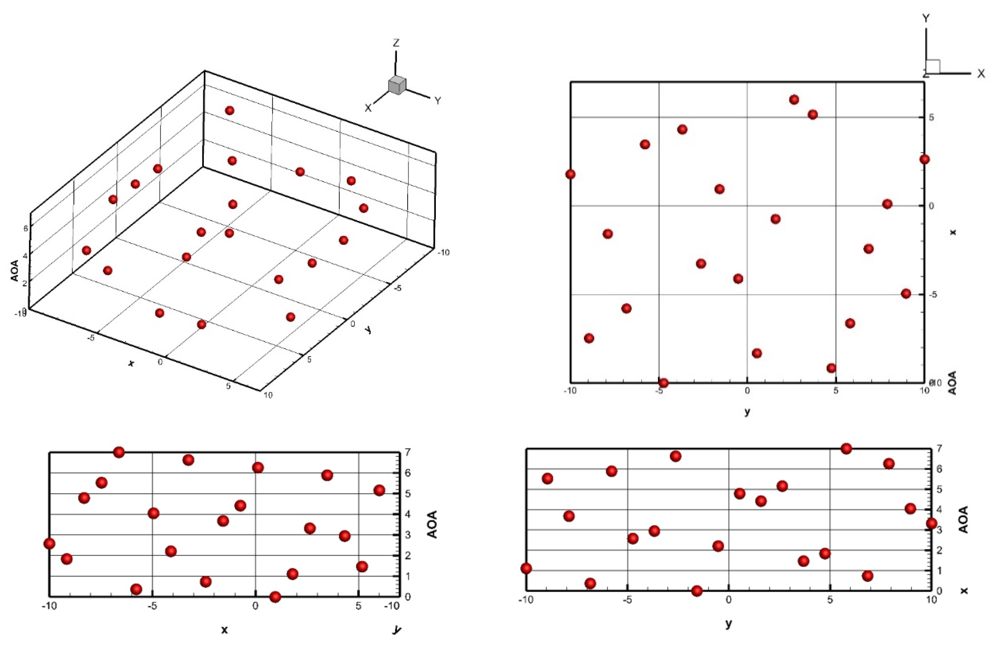 Applsci 12 01063 g013 550