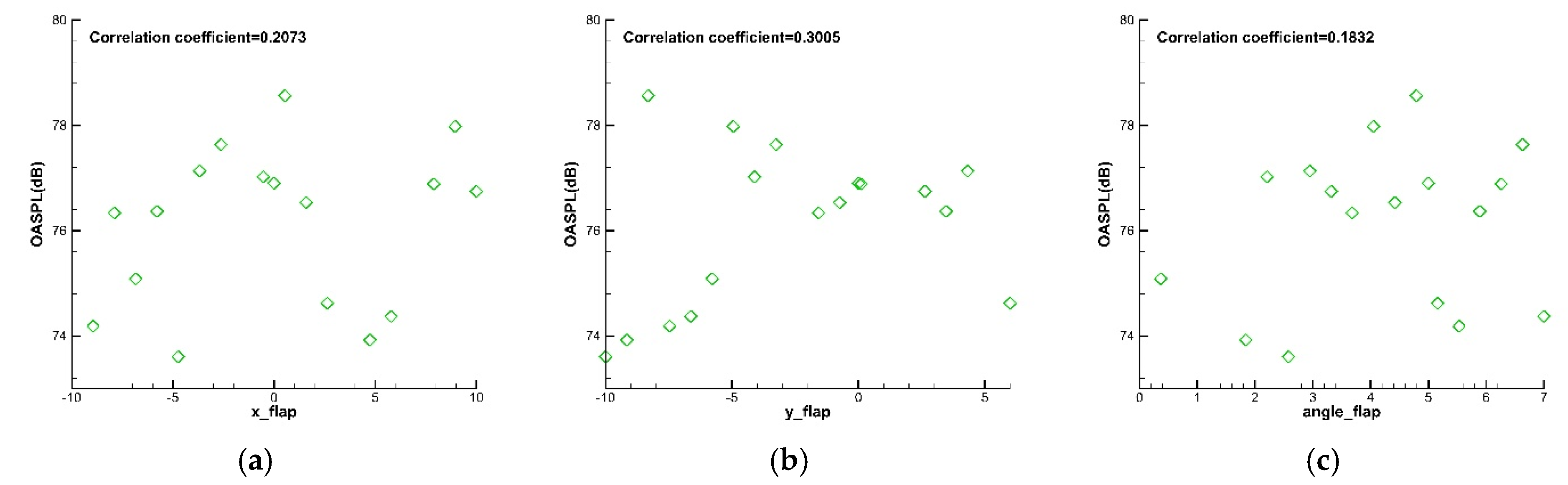 Applsci 12 01063 g015 550