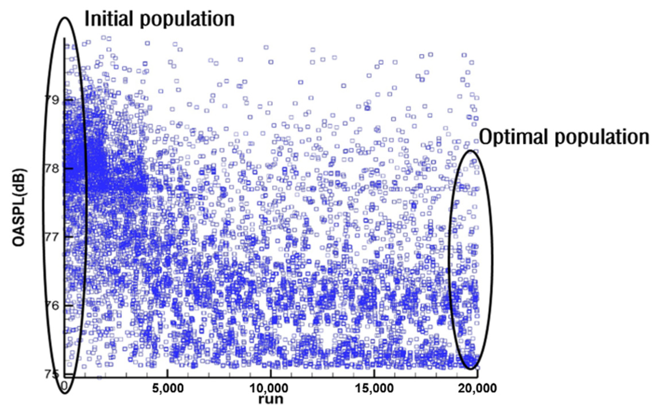 Applsci 12 01063 g017 550