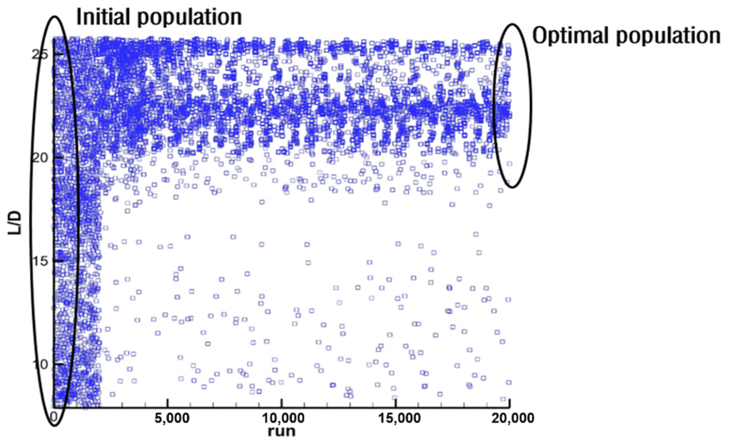 Applsci 12 01063 g018 550