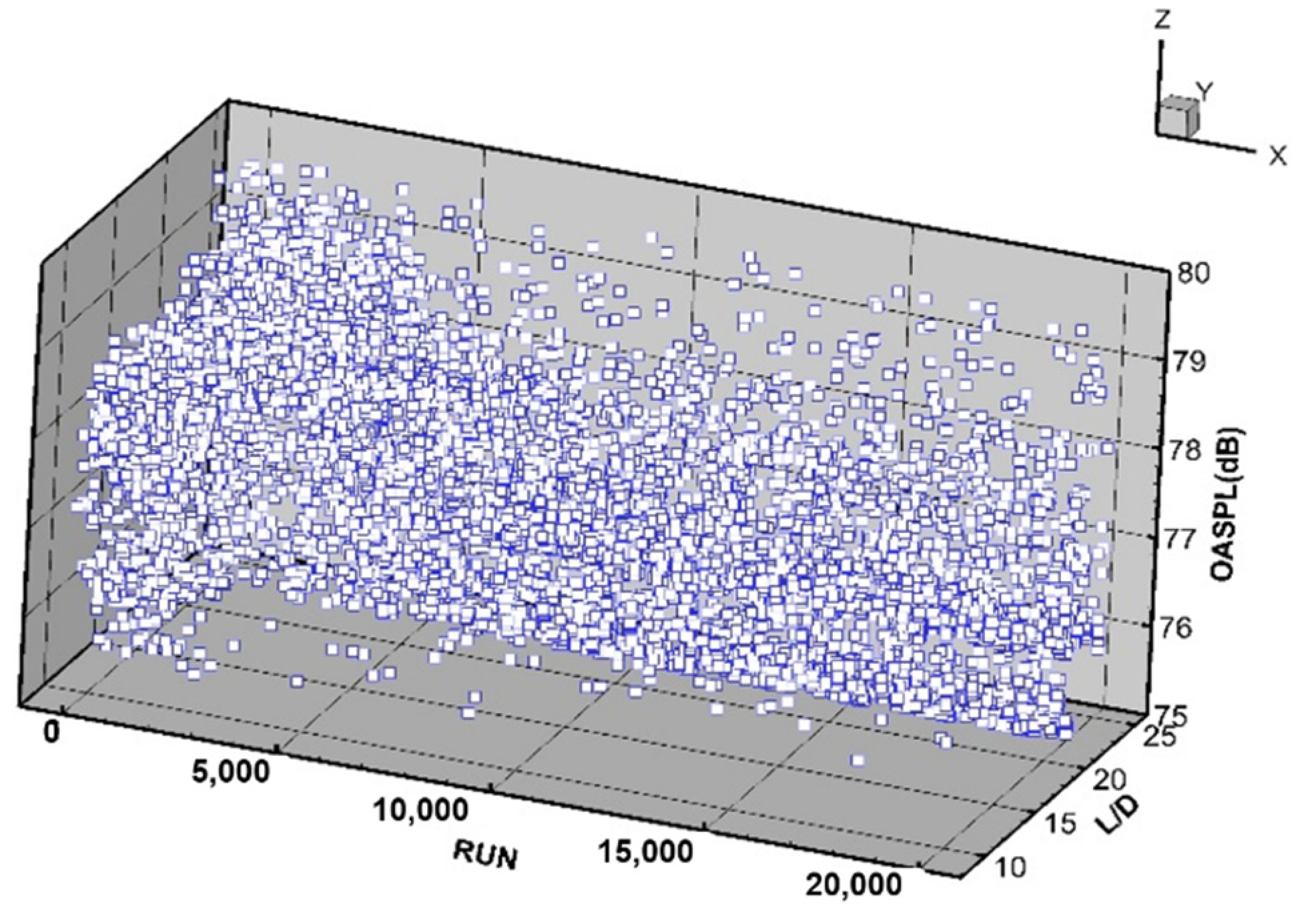 Applsci 12 01063 g019 550