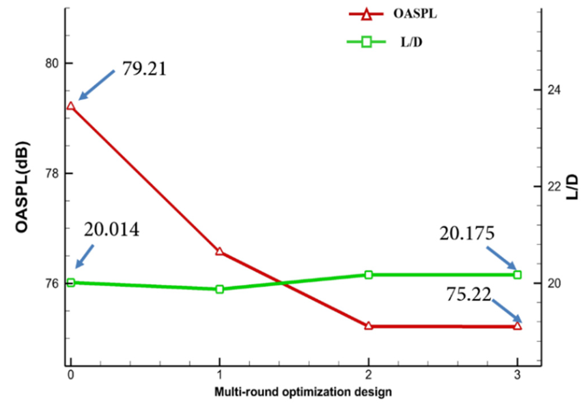 Applsci 12 01063 g020 550